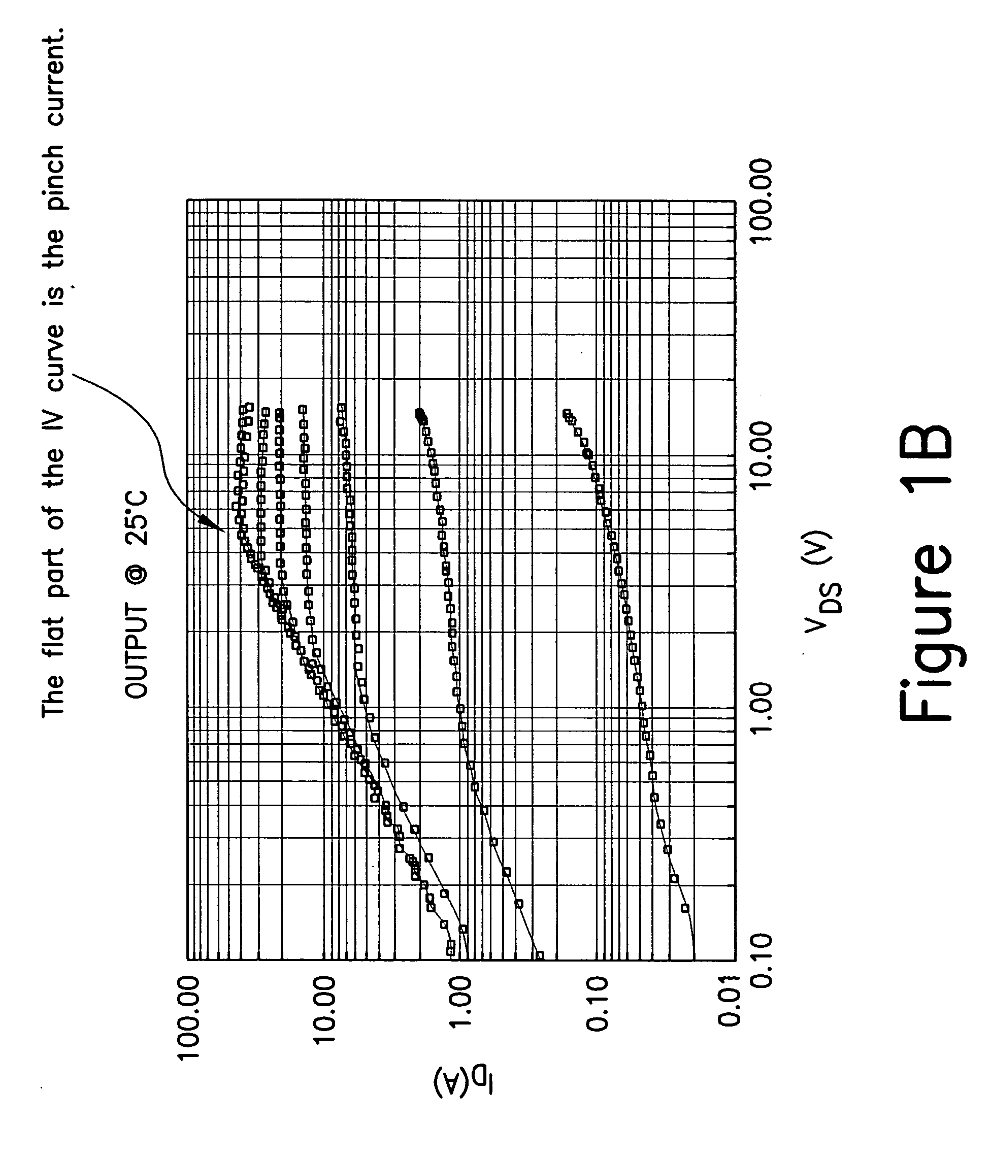 III-nitride current control device and method of manufacture
