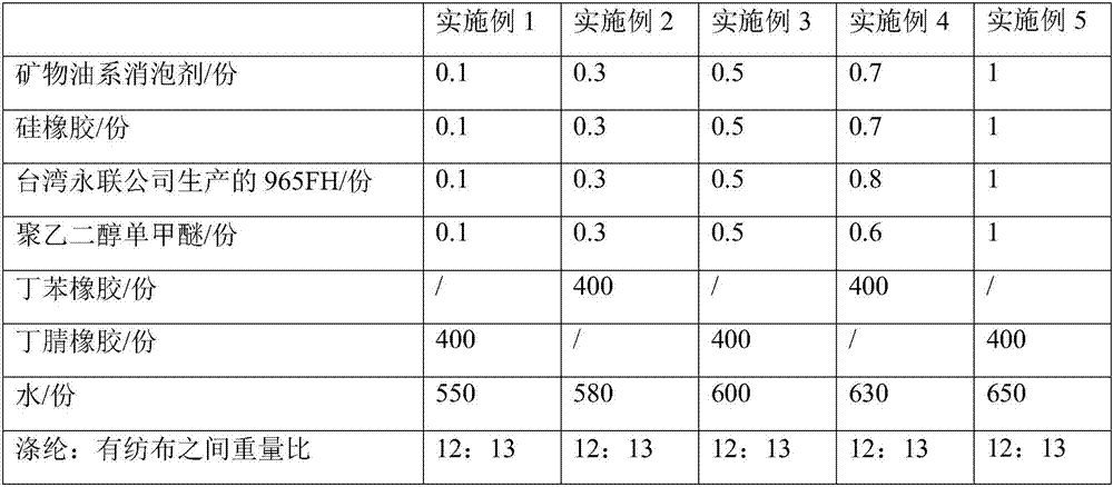 High-abrasion-resistance non-woven fabric used in automobile