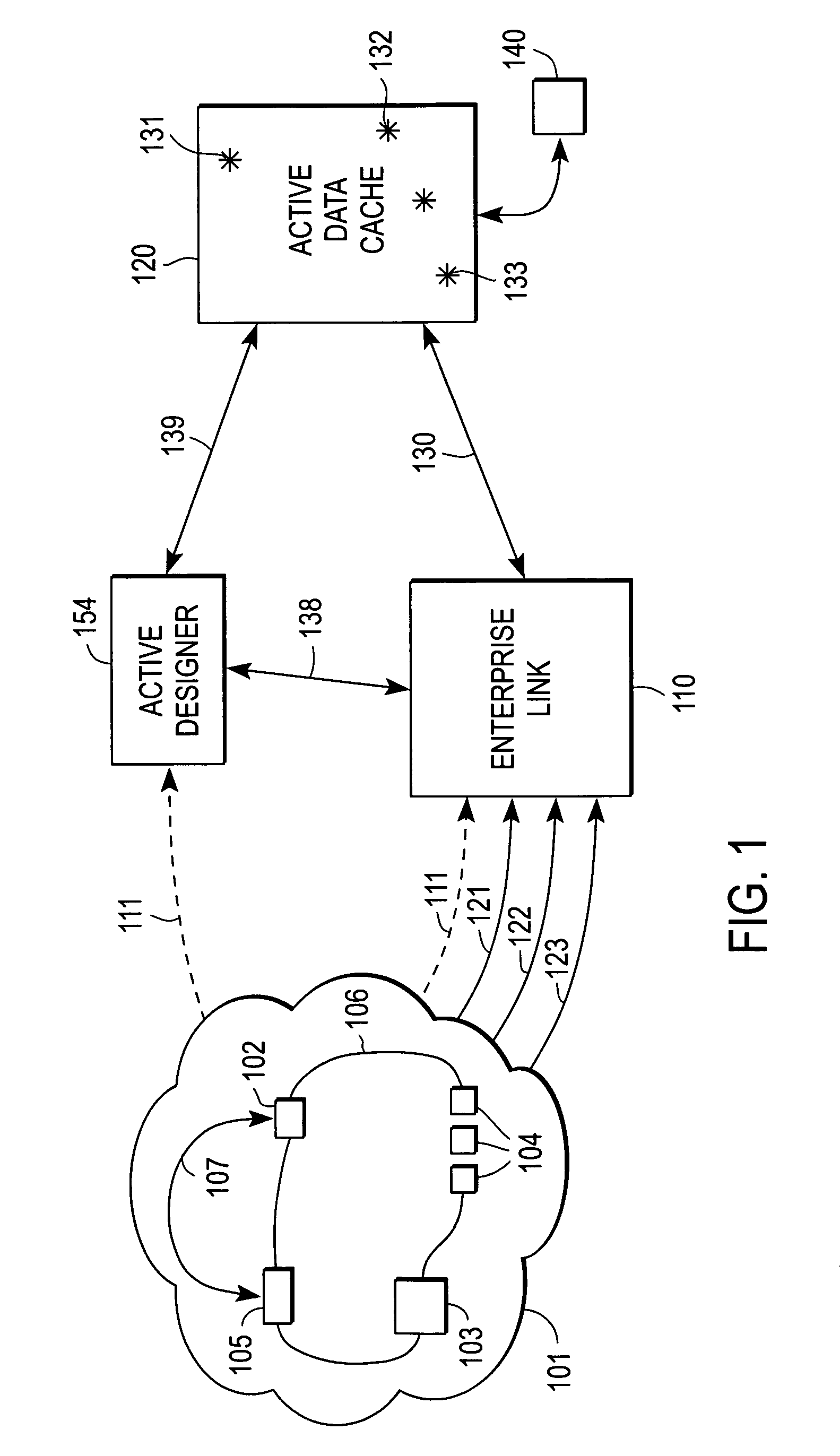 Business intelligence system with interface that provides for immediate user action