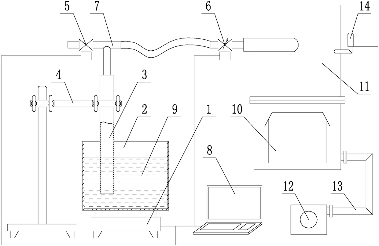 A dropper type gas flow measurement device and method based on weighing principle