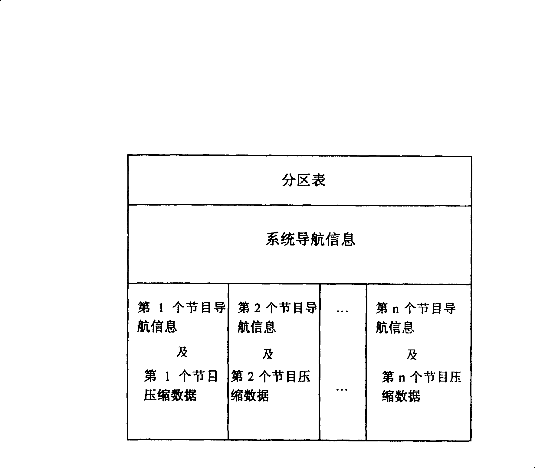 Multisystem type information recording medium, information recording and playing method and device