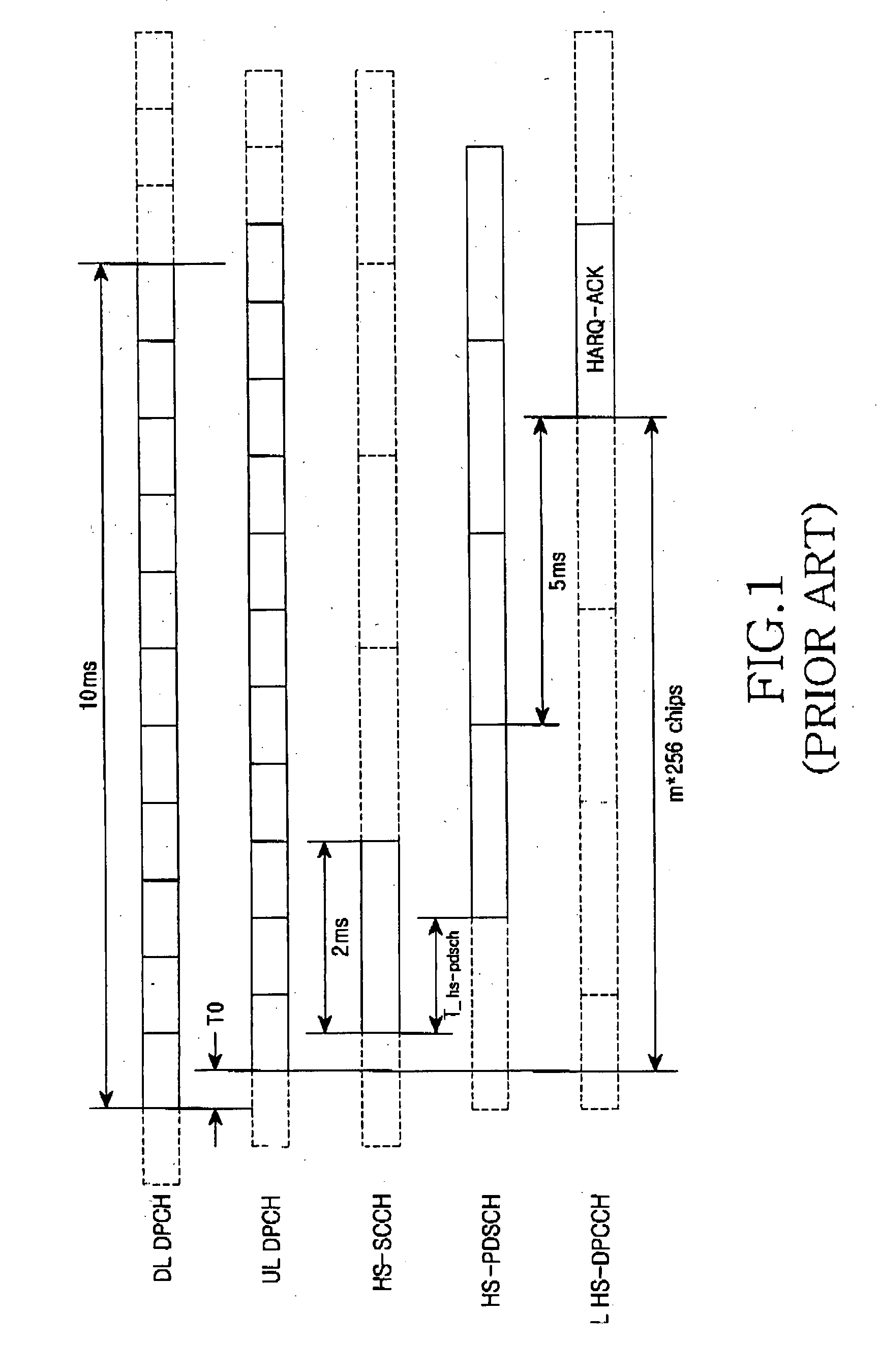 Method and system for allocating resources in a communication system