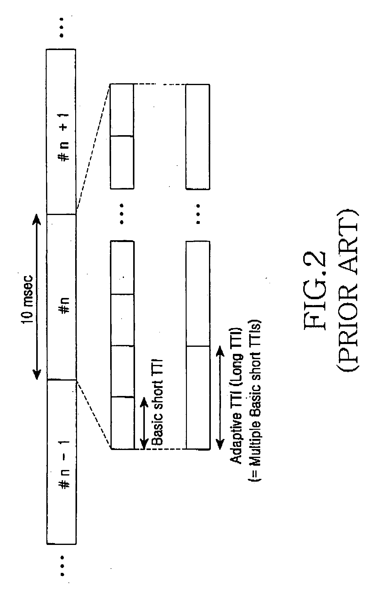 Method and system for allocating resources in a communication system