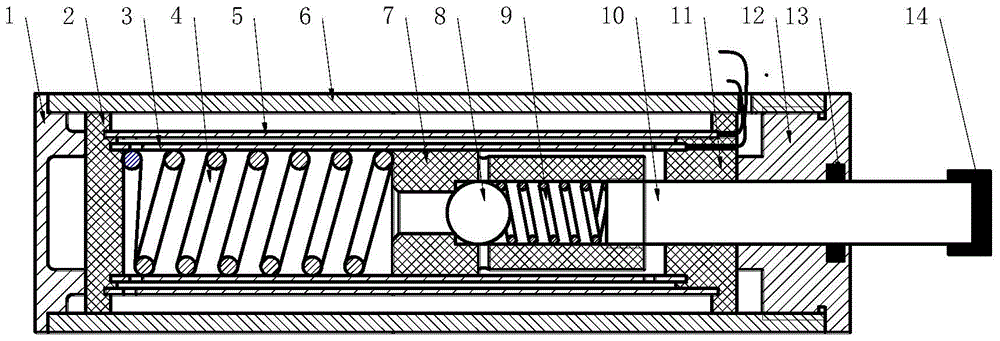 Electrorheological snubber