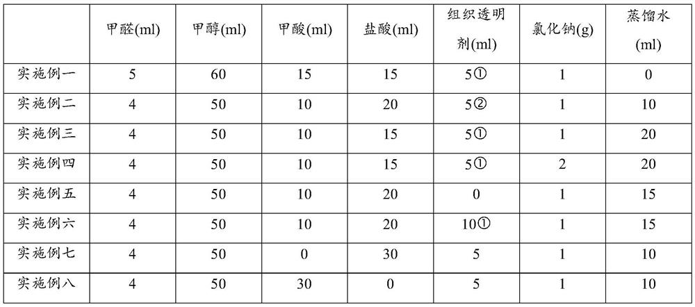 A kind of decalcification solution for fish histopathological section