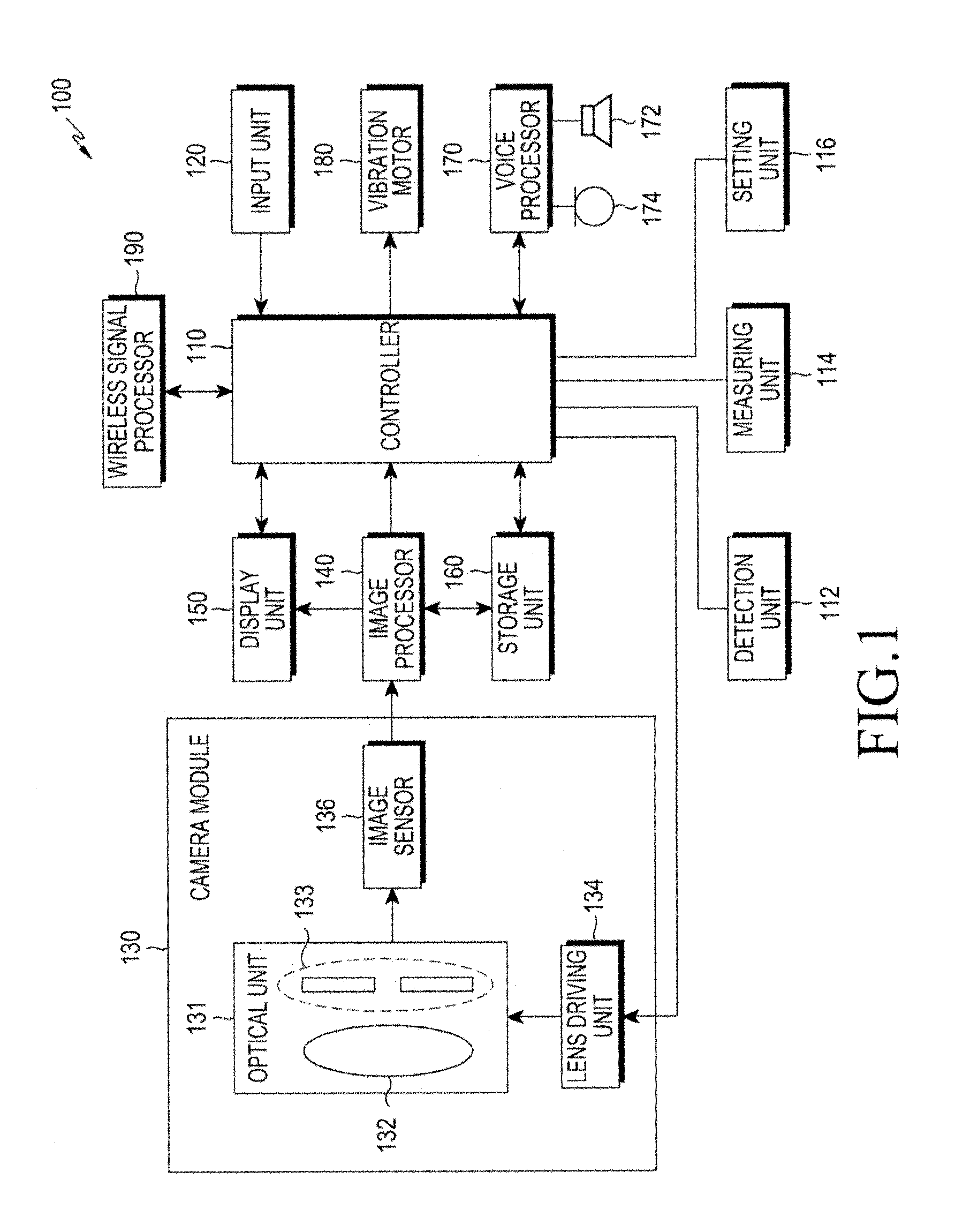 Photography guide method, device and storage medium using subject characteristic
