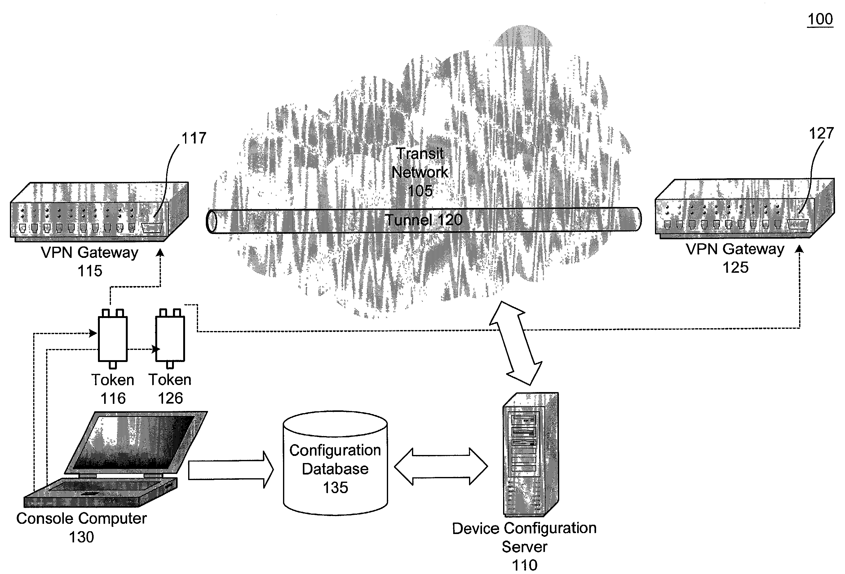 Automated establishment of addressability of a network device for a target network environment