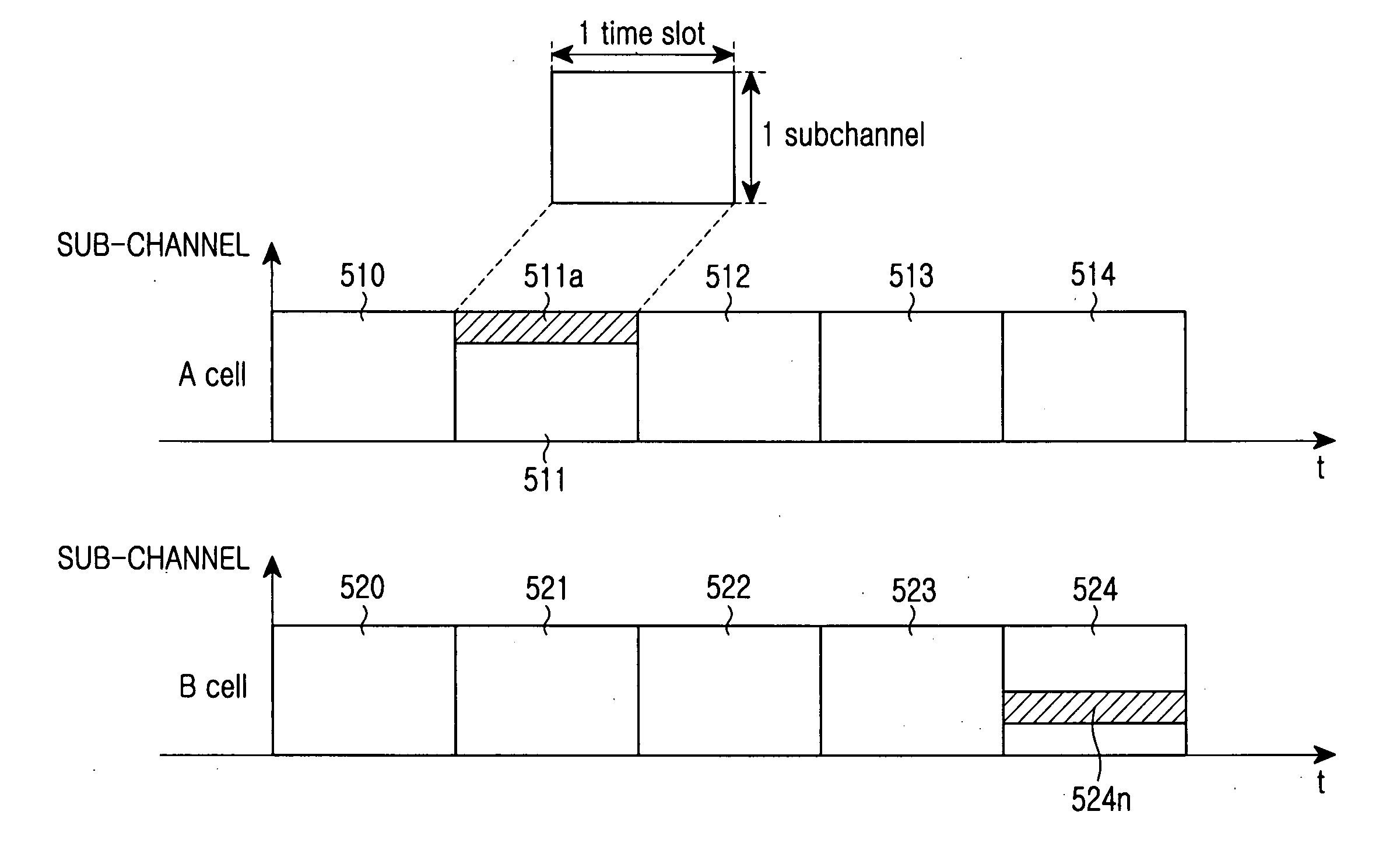 System and method for supporting soft handover in broadband wireless access communication system