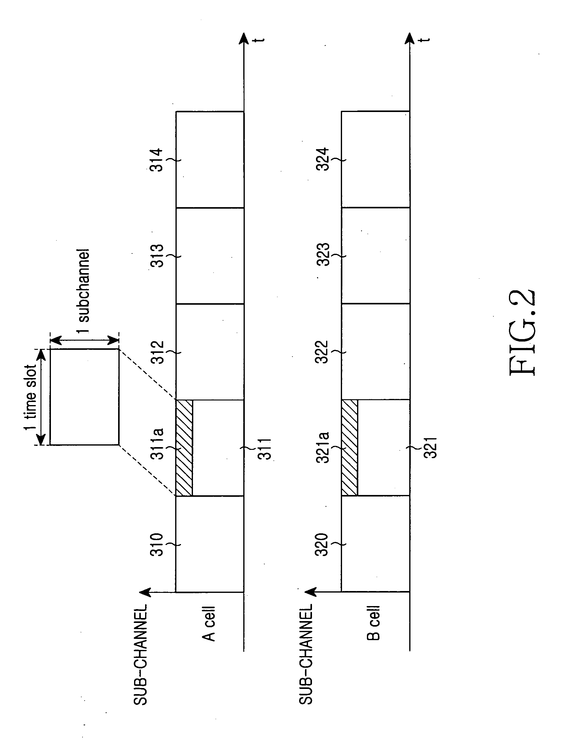System and method for supporting soft handover in broadband wireless access communication system
