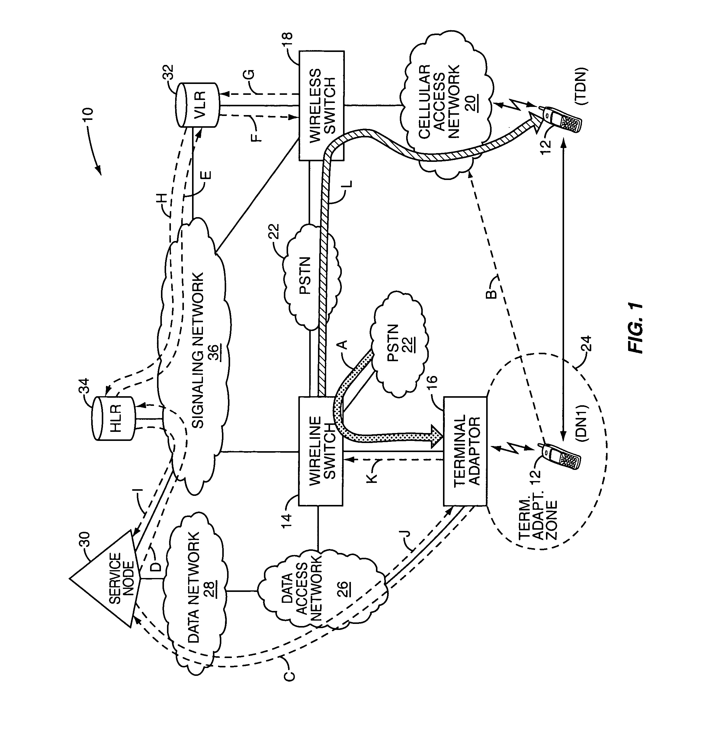 Call transfer for an integrated wireline and wireless service using a temporary directory number