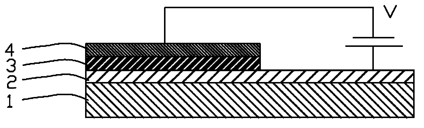 Praseodymium-doped molybdate light emitting film and preparation method and application thereof