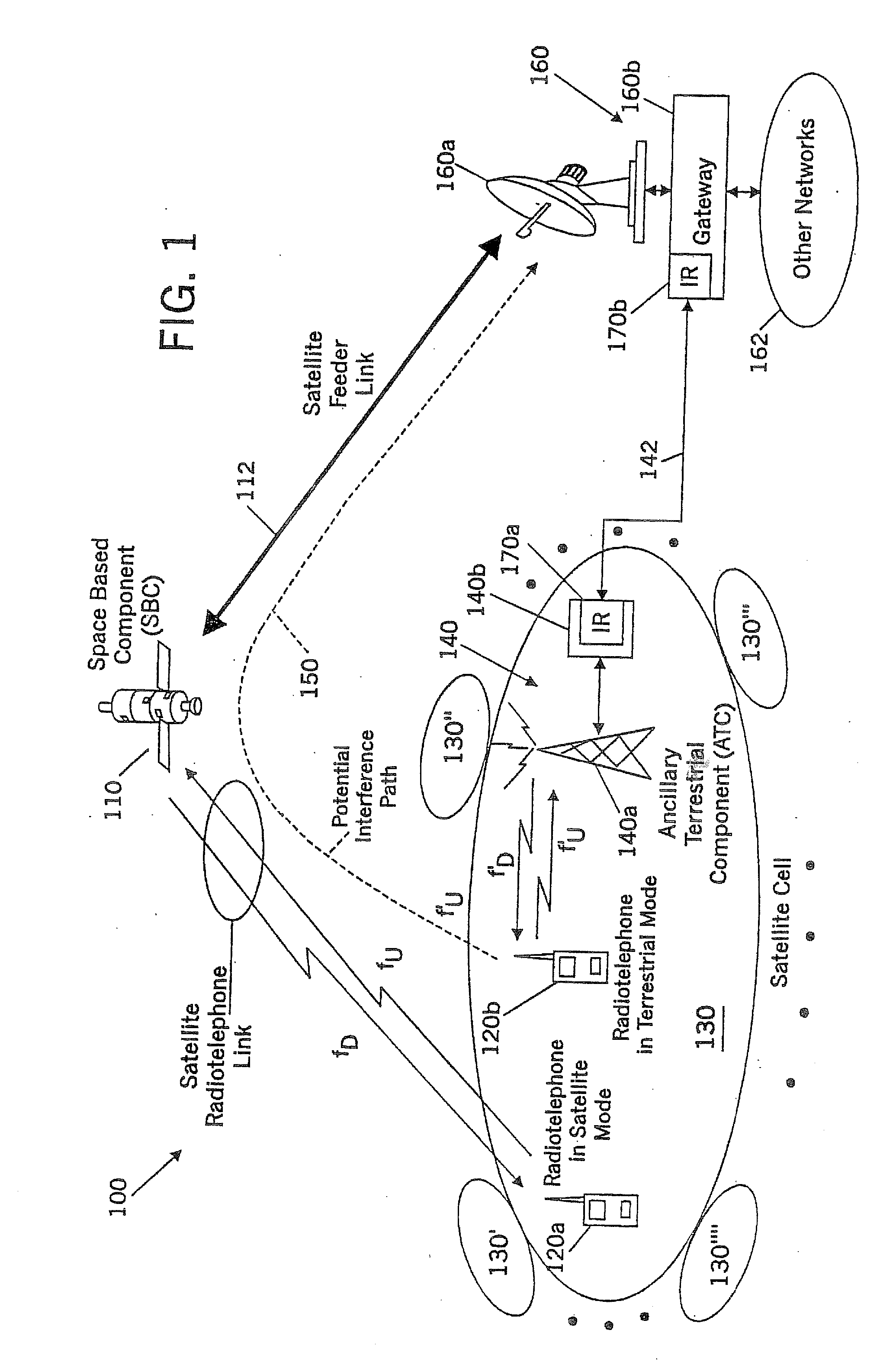 Systems and methods for terrestrial reuse of cellular satellite frequency spectrum using different channel separation technologies in forward and reverse links