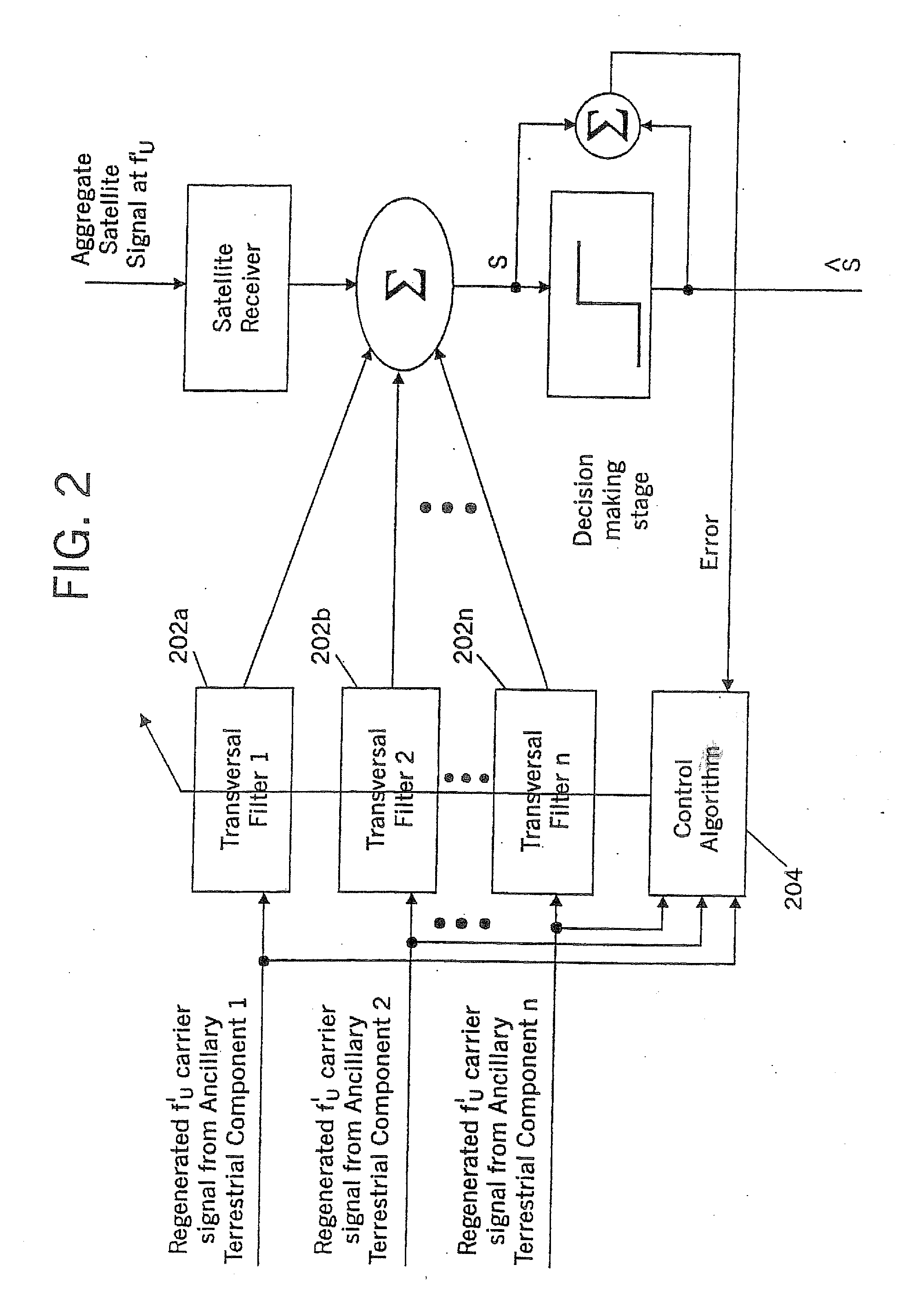 Systems and methods for terrestrial reuse of cellular satellite frequency spectrum using different channel separation technologies in forward and reverse links