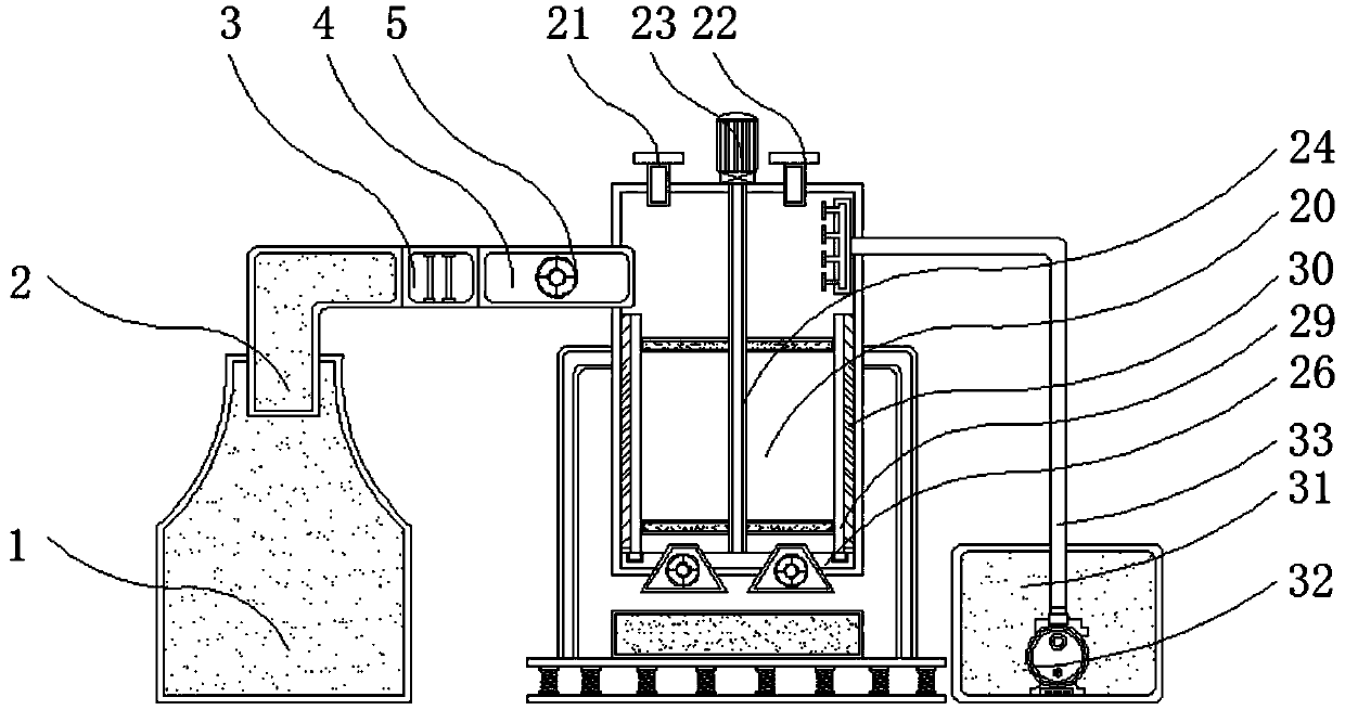 Clean sealed boiler flue gas desulfurization and denitration device with filtering function