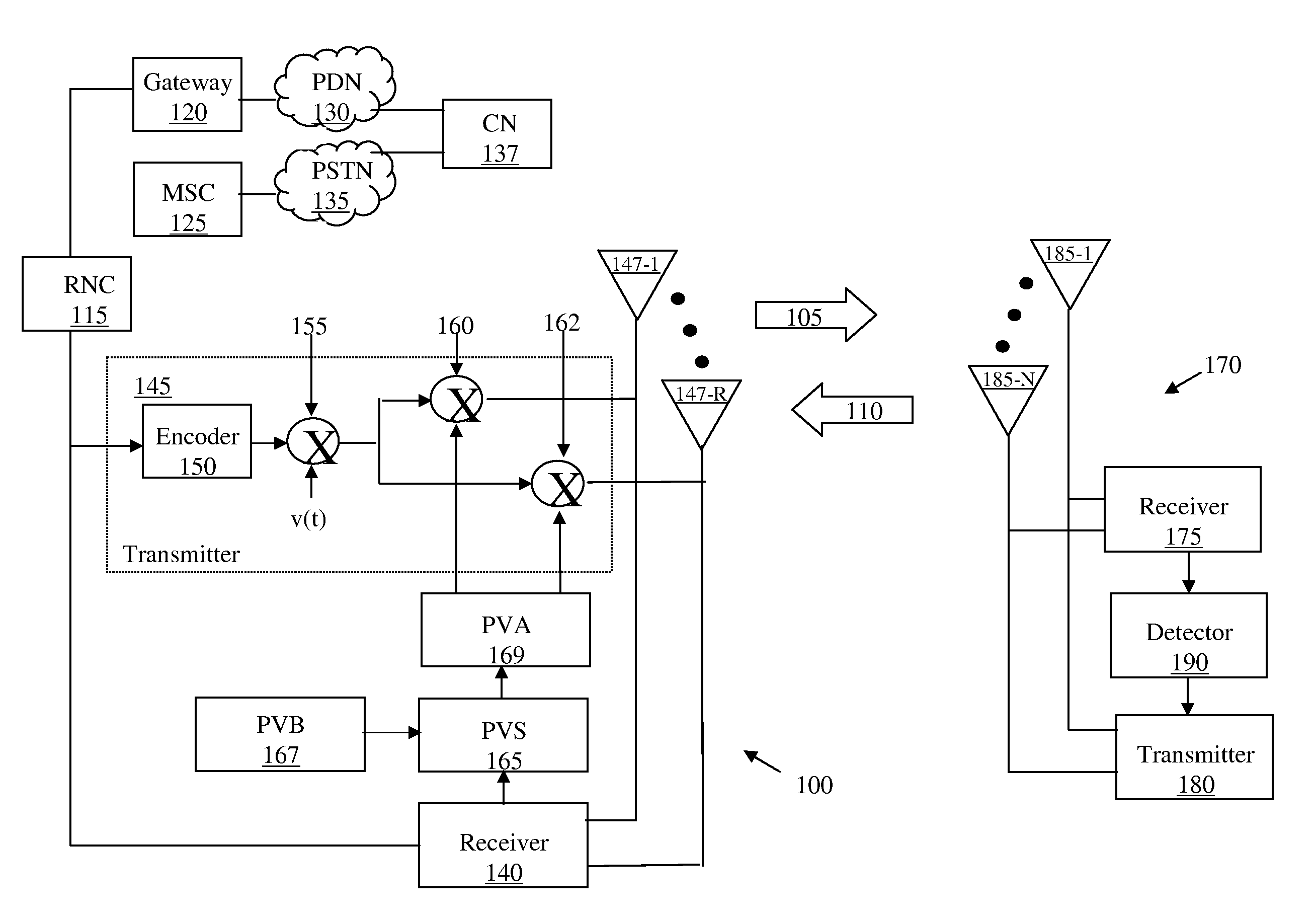 System for distributed beamforming for a communication system employing relay nodes