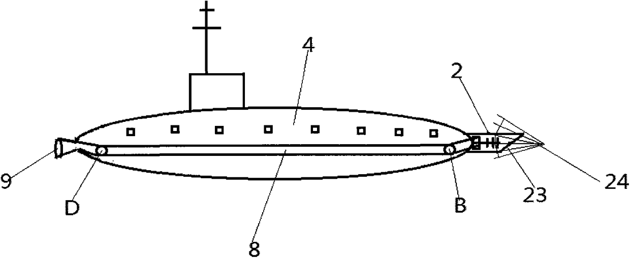 Submarine Current Thruster