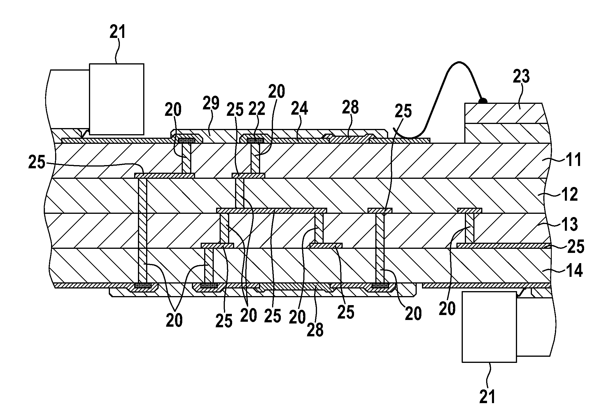 Ltcc substrate structure and method for the production thereof