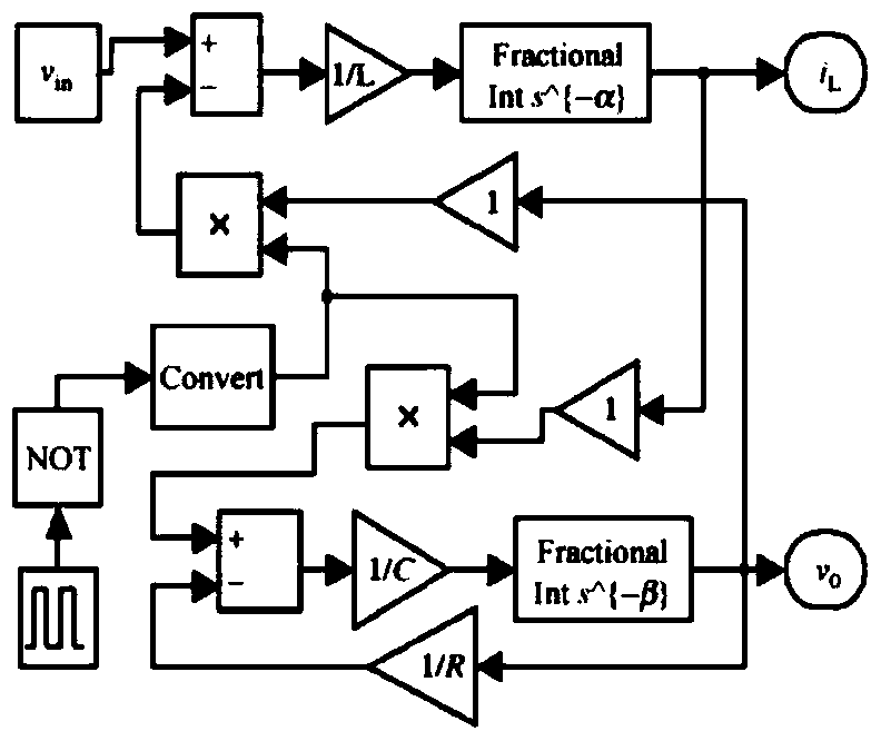 Symbol Analysis Method and Device for Fractional-order Switching Converter in Continuous Current Mode