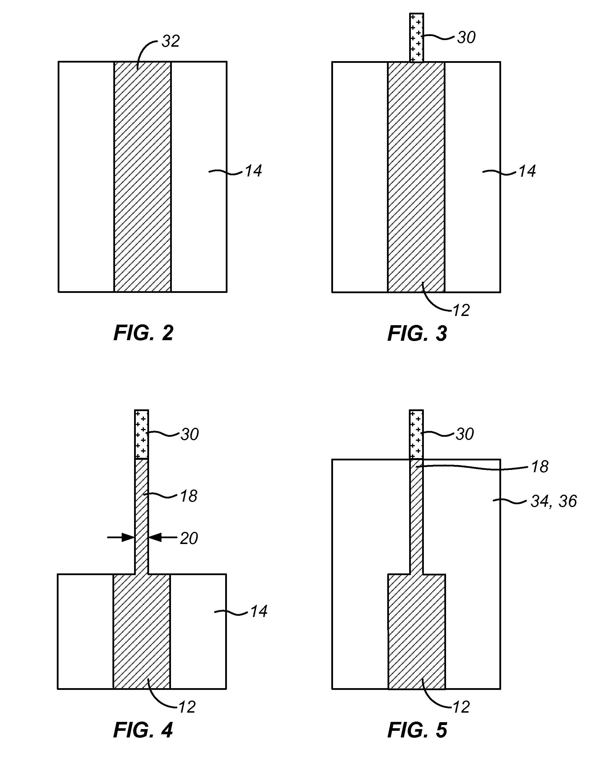 Method for making memory cell by melting phase change material in confined space