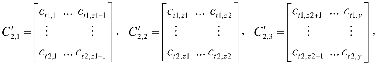 Time statistical method of embedded equipment and embedded equipment thereof