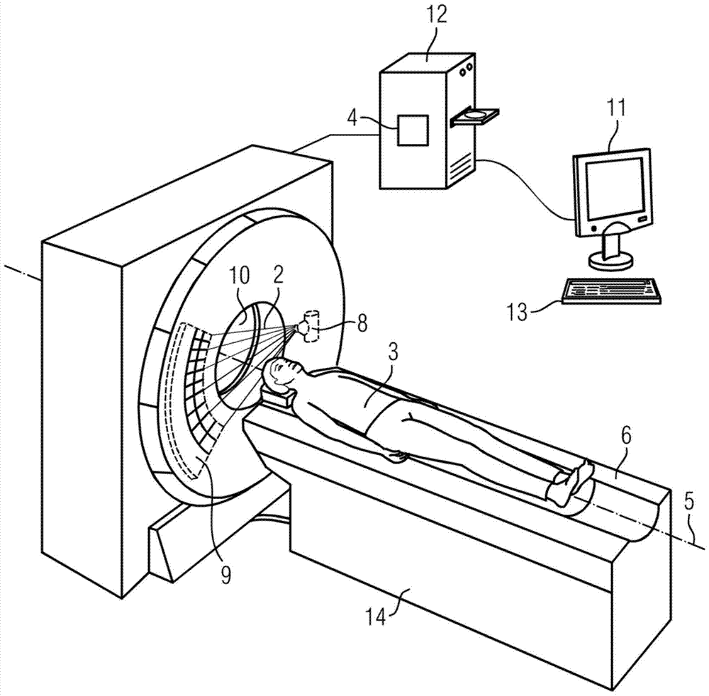 X-ray unit with slit aperture