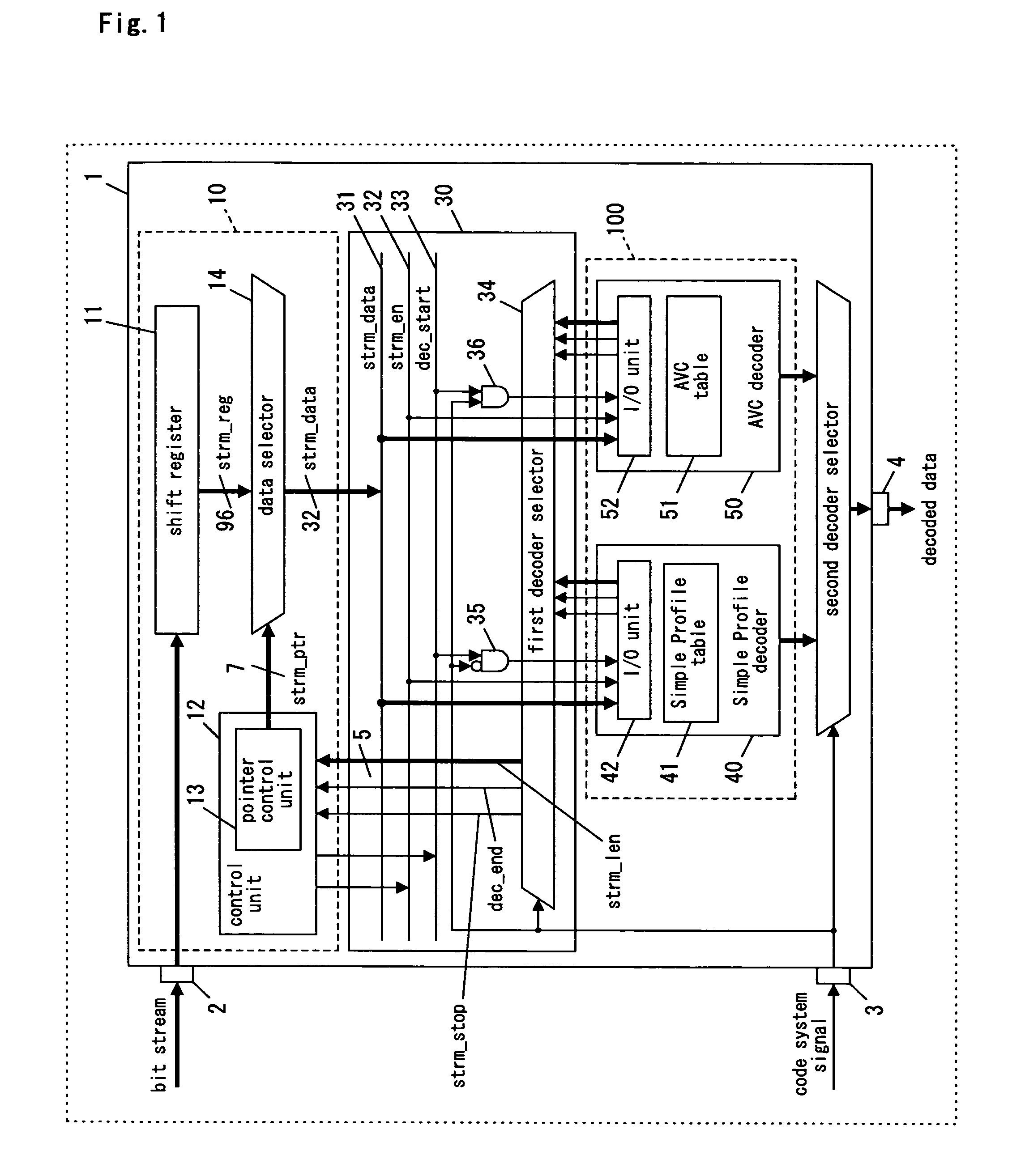 Variable-length-code decoding device