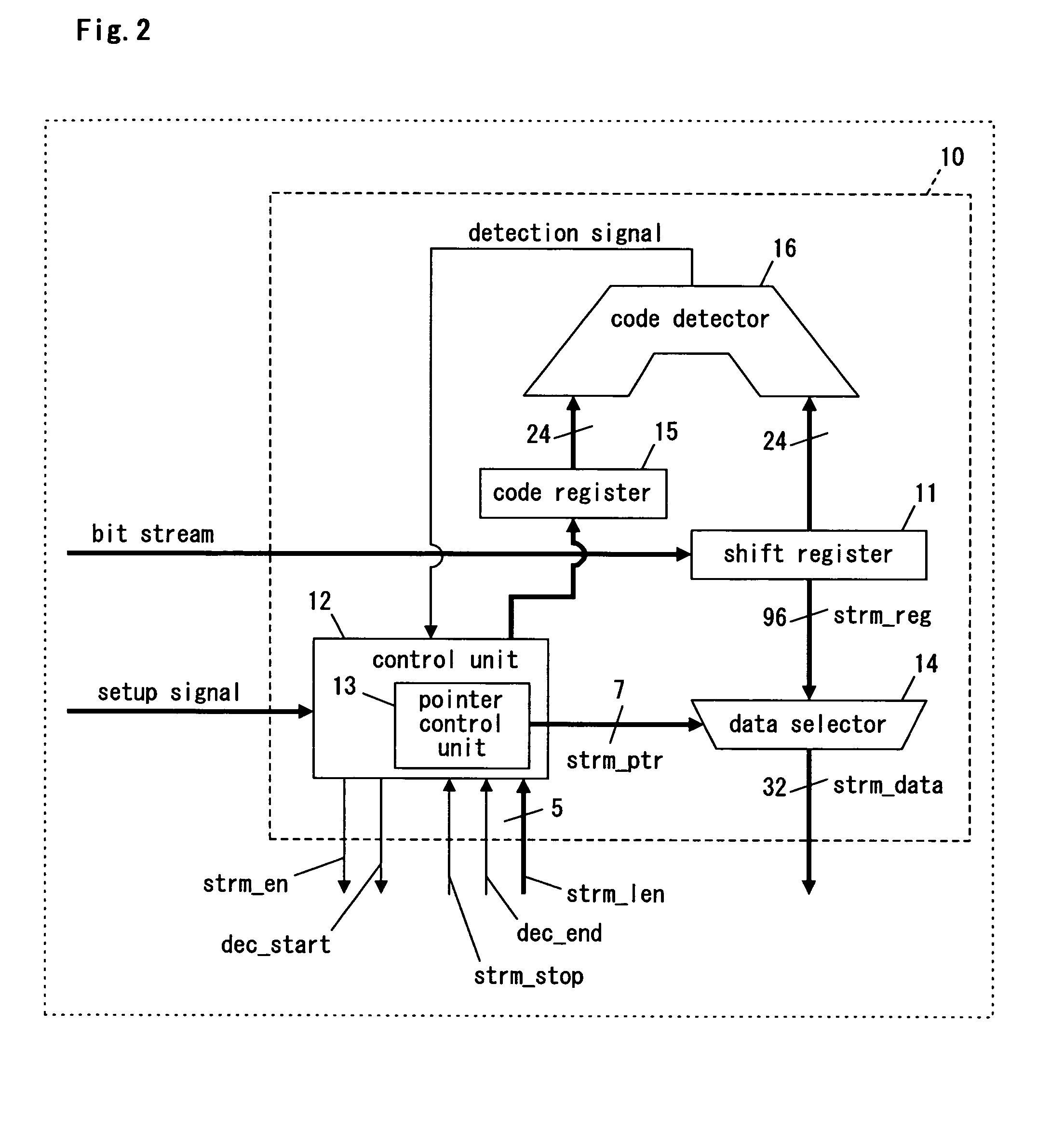 Variable-length-code decoding device