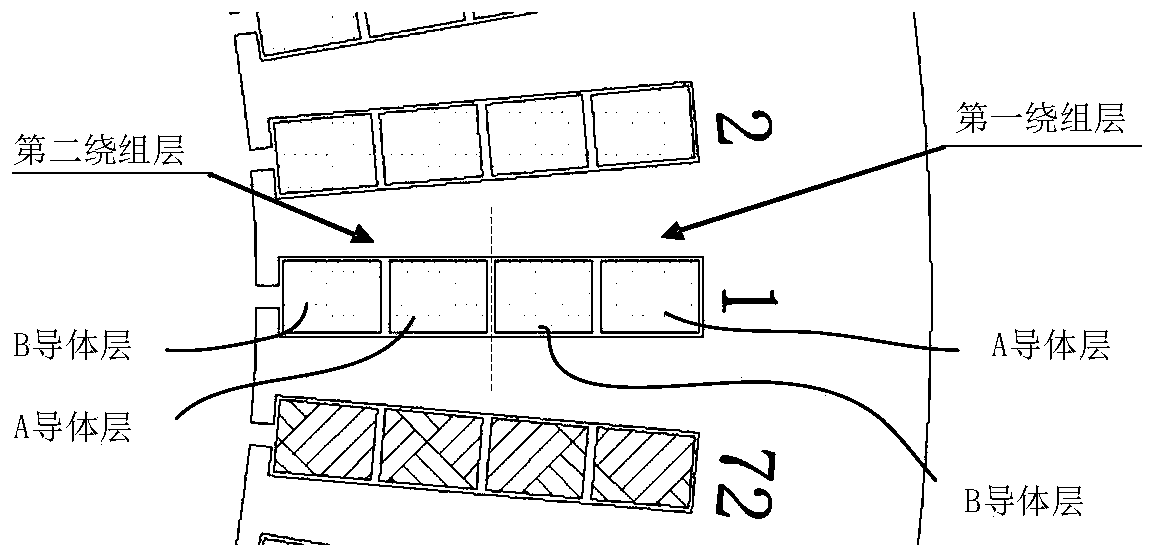 Stator assembly and motor