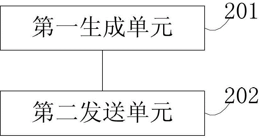 Backup device, instrument device and automobile