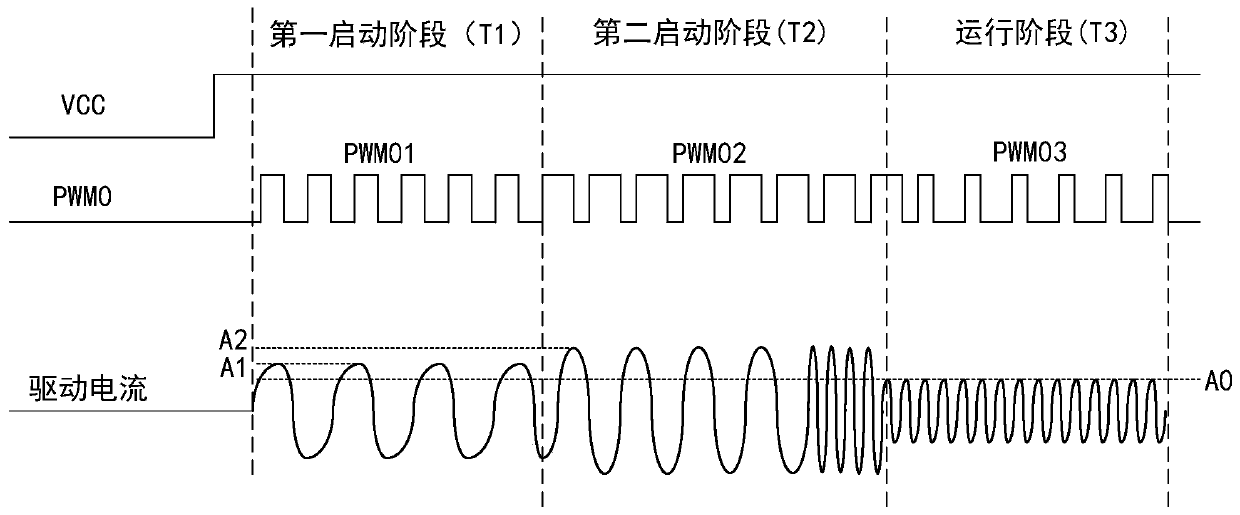 Laser projection device