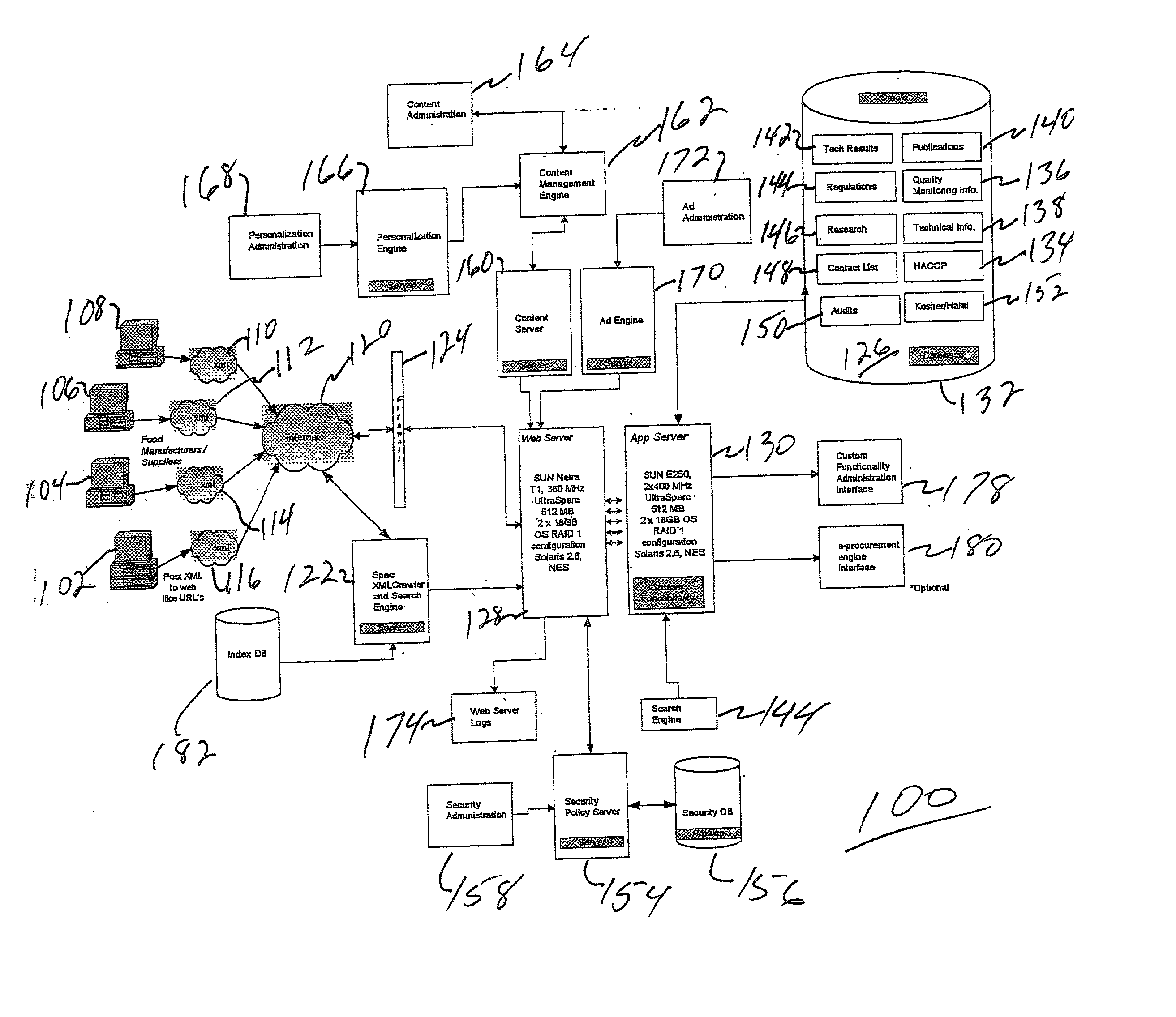 System, method and program product for sharing information