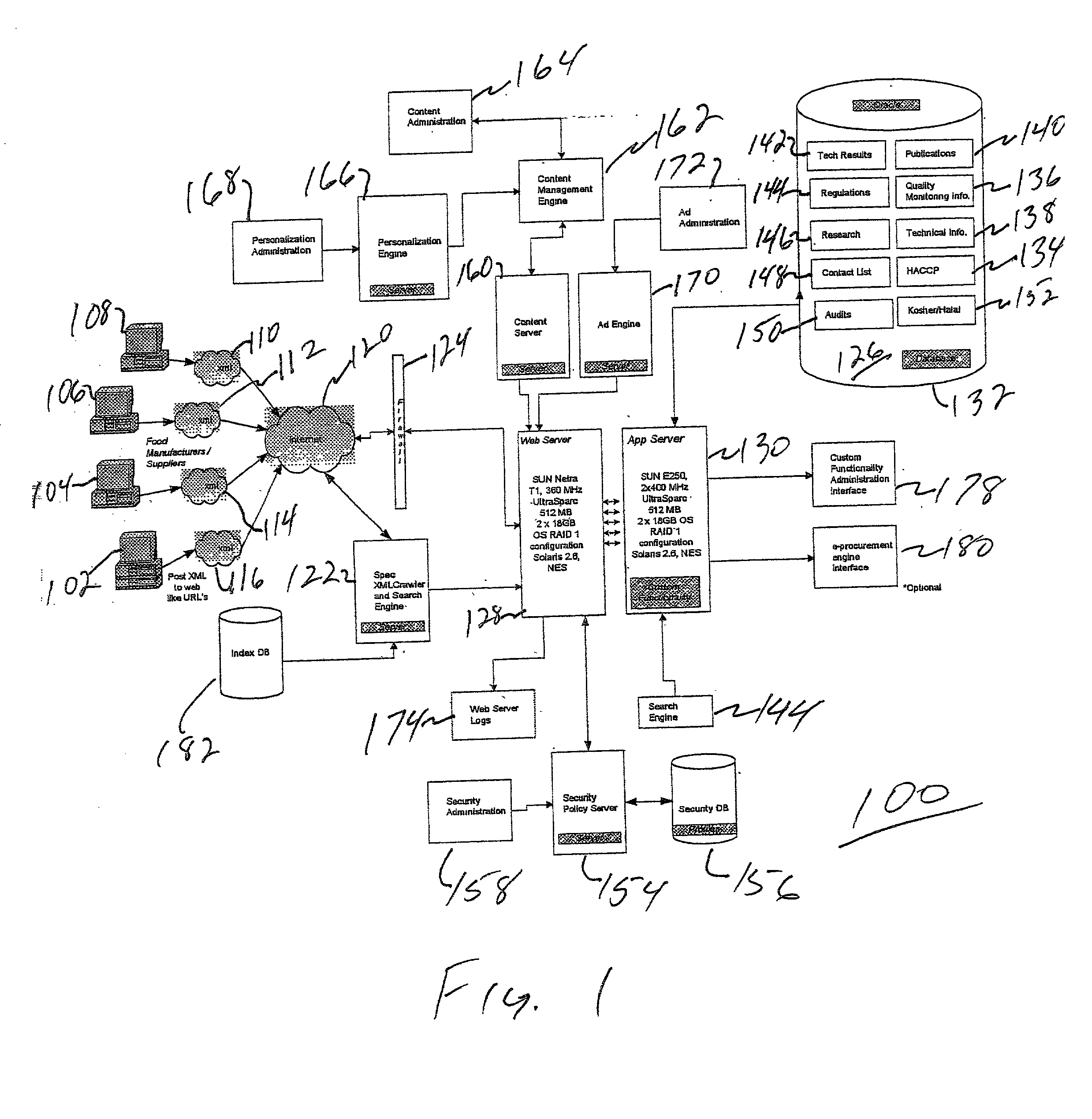 System, method and program product for sharing information