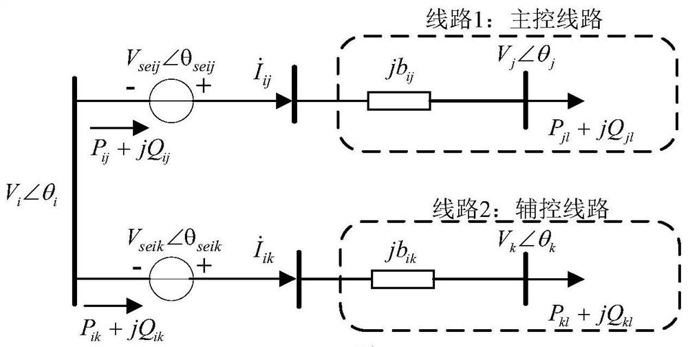 ipfc topology and its steady-state modeling method for power flow control of parallel double-circuit lines