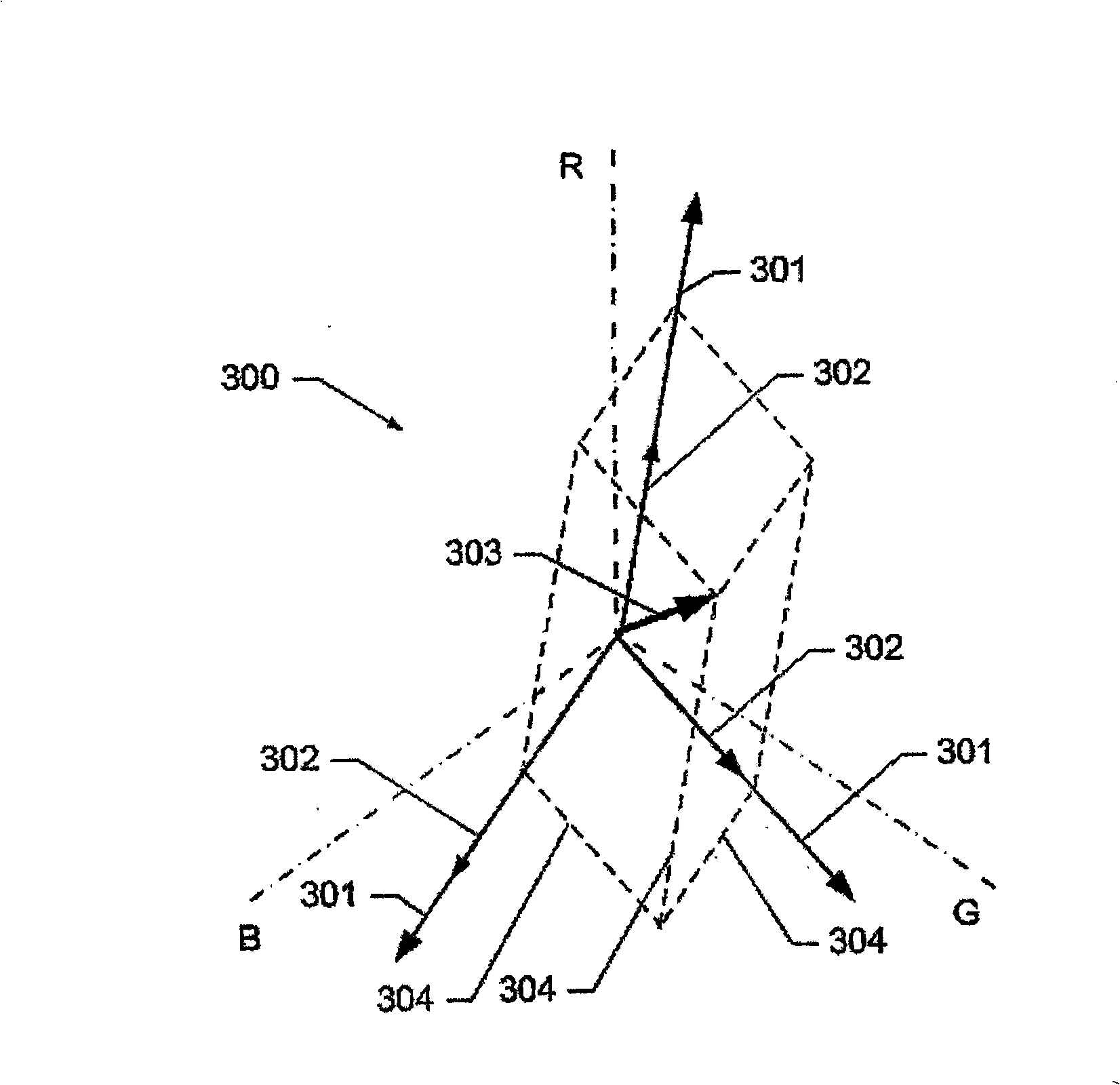 Method and apparatus for controlling a variable-colour light source