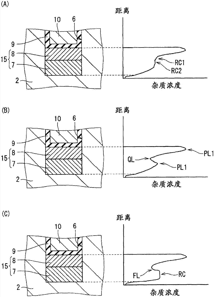 Silicon carbide semiconductor device and method for manufacturing same