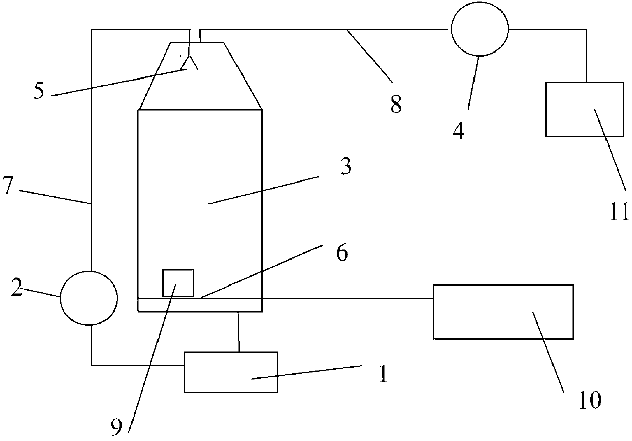 Method for degrading ammonia nitrogen waste water by using device for treating ammonia nitrogen waste water