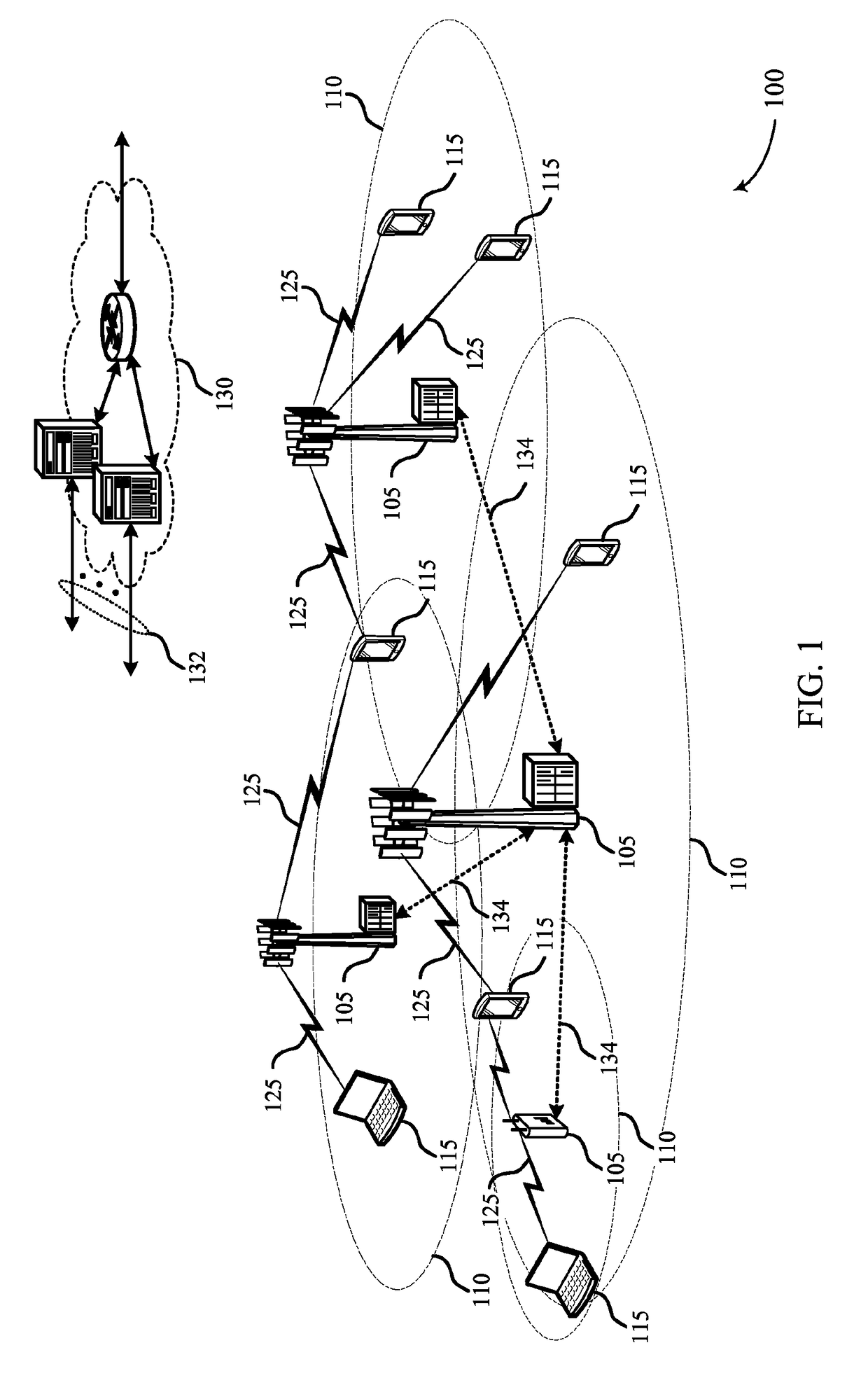 UL/DL waveform and numerology design for low latency communication