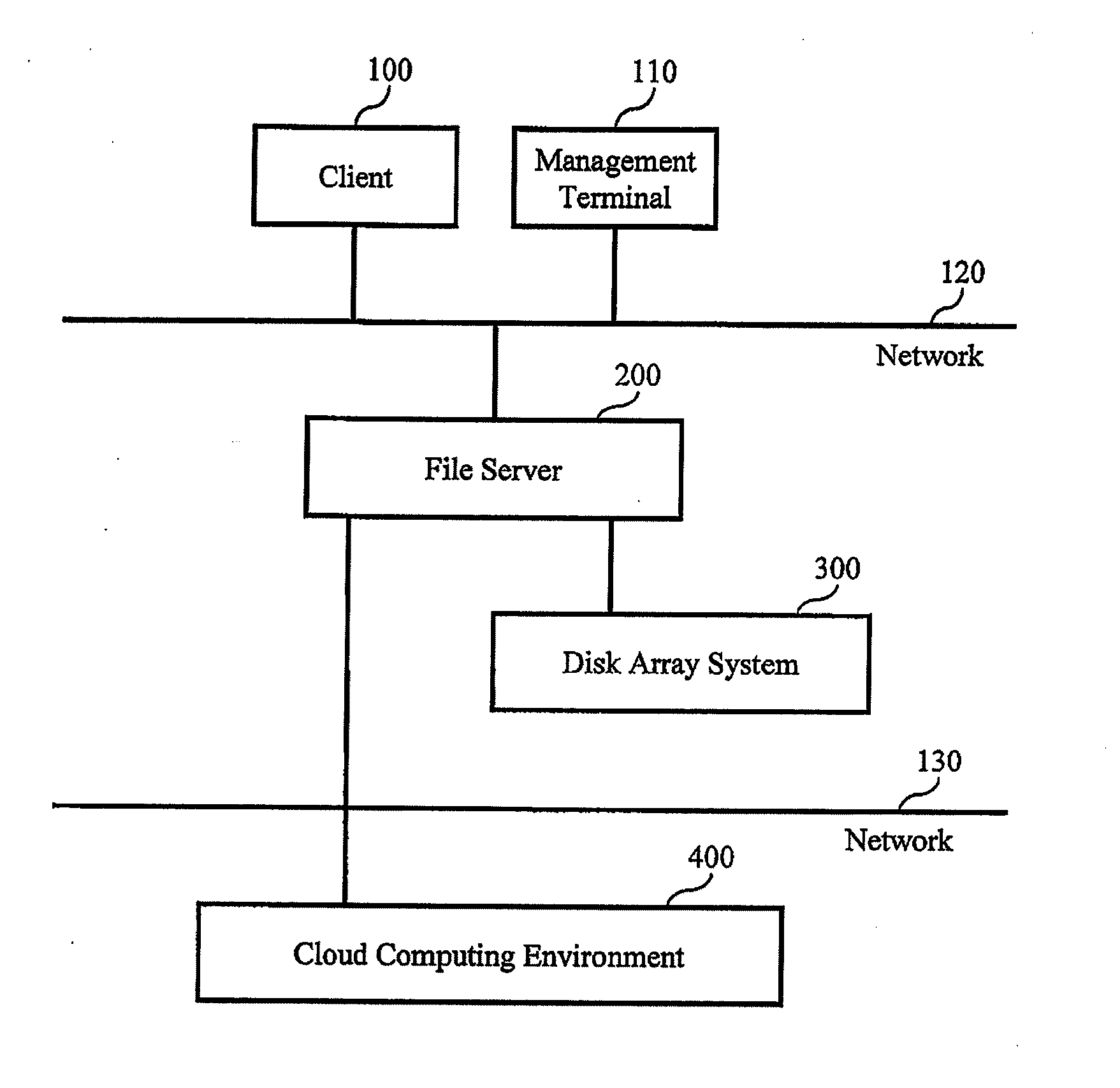 File-sharing system and method for processing files, and program