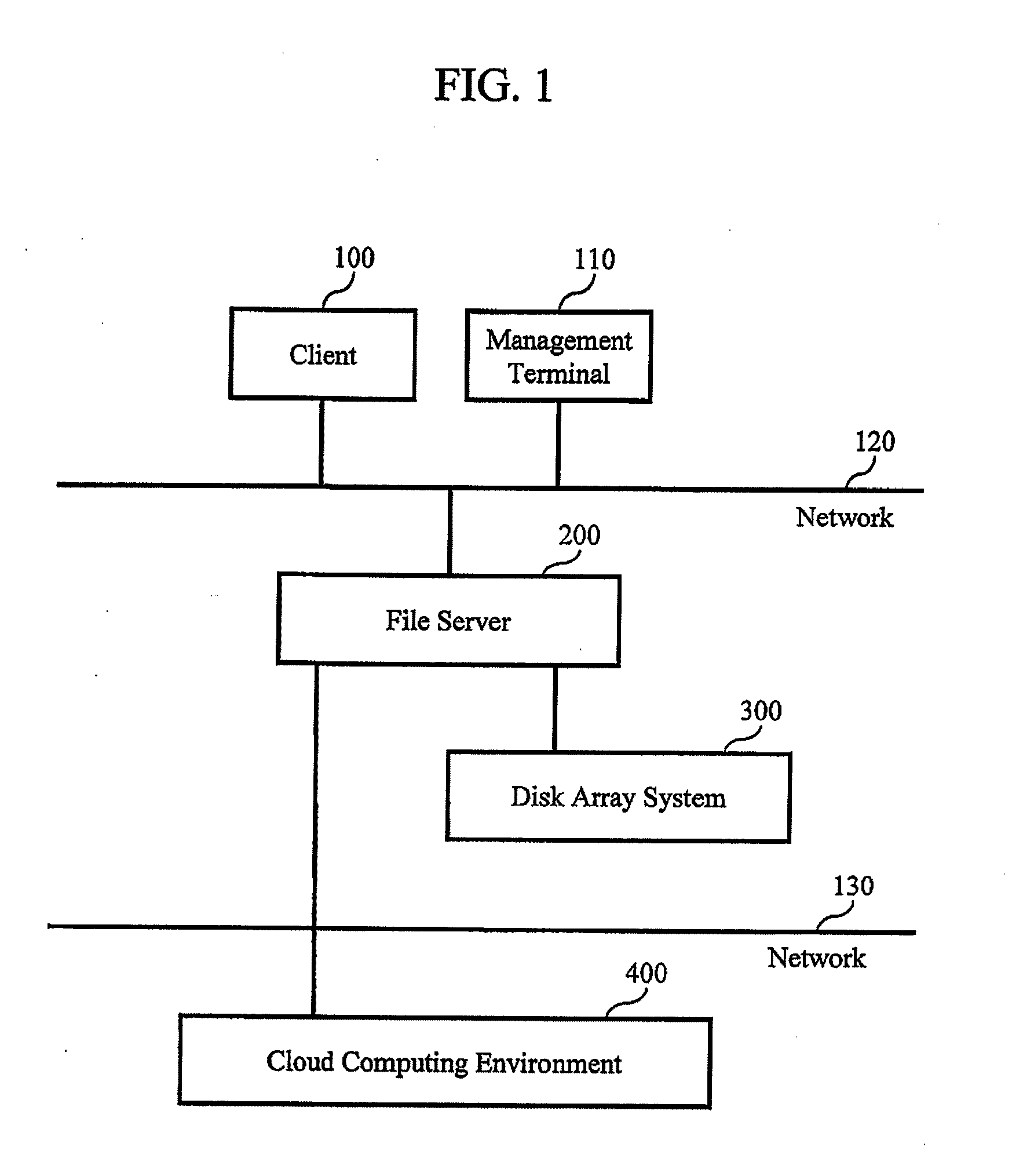 File-sharing system and method for processing files, and program