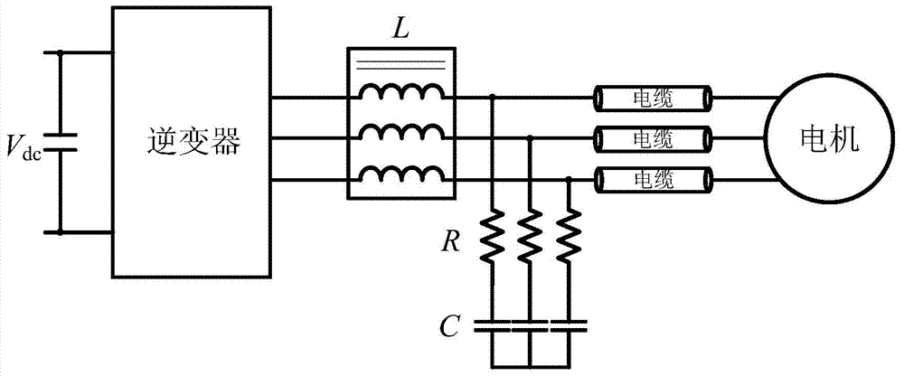 Design method of middle-long line transmission filter of motor drag system