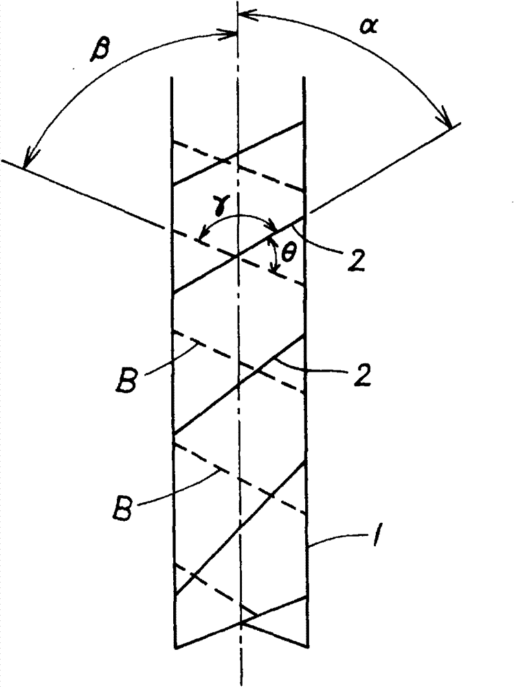 Rotary cutting tool