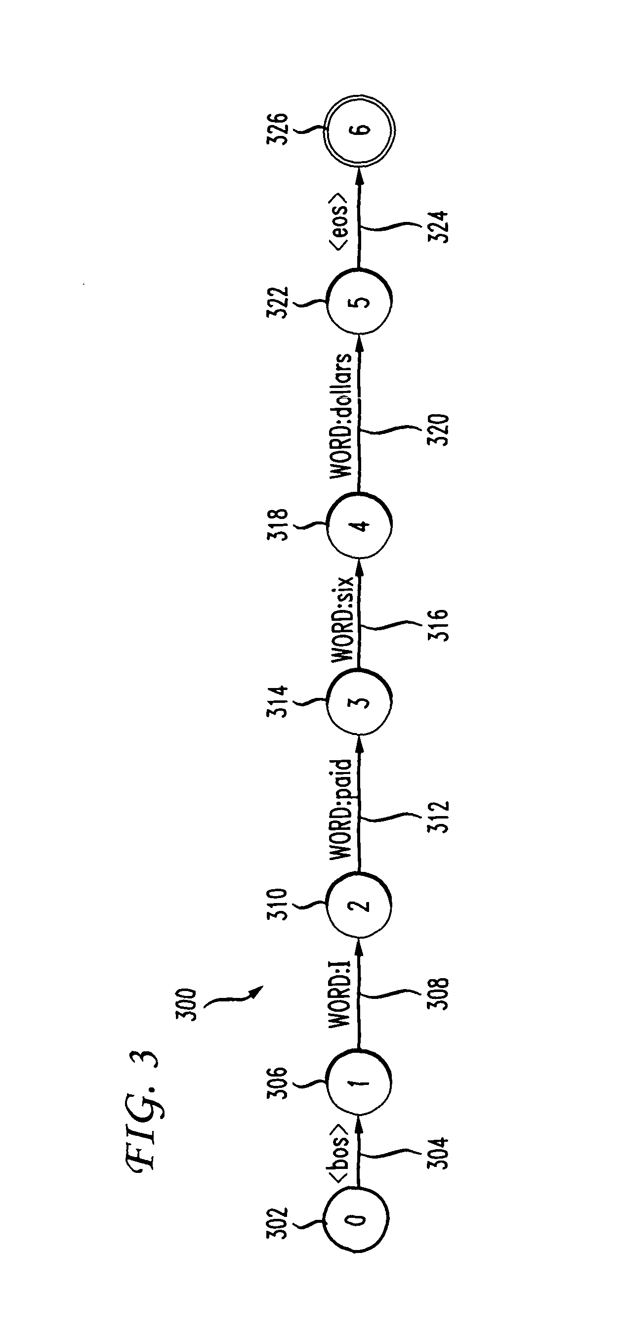 System and method for using semantic and syntactic graphs for utterance classification