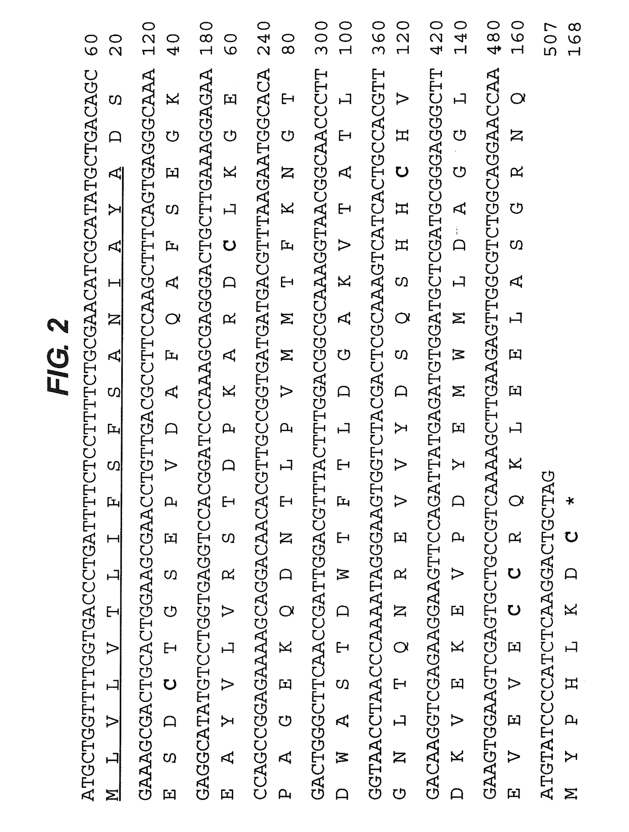 Method of treating respiratory disorders