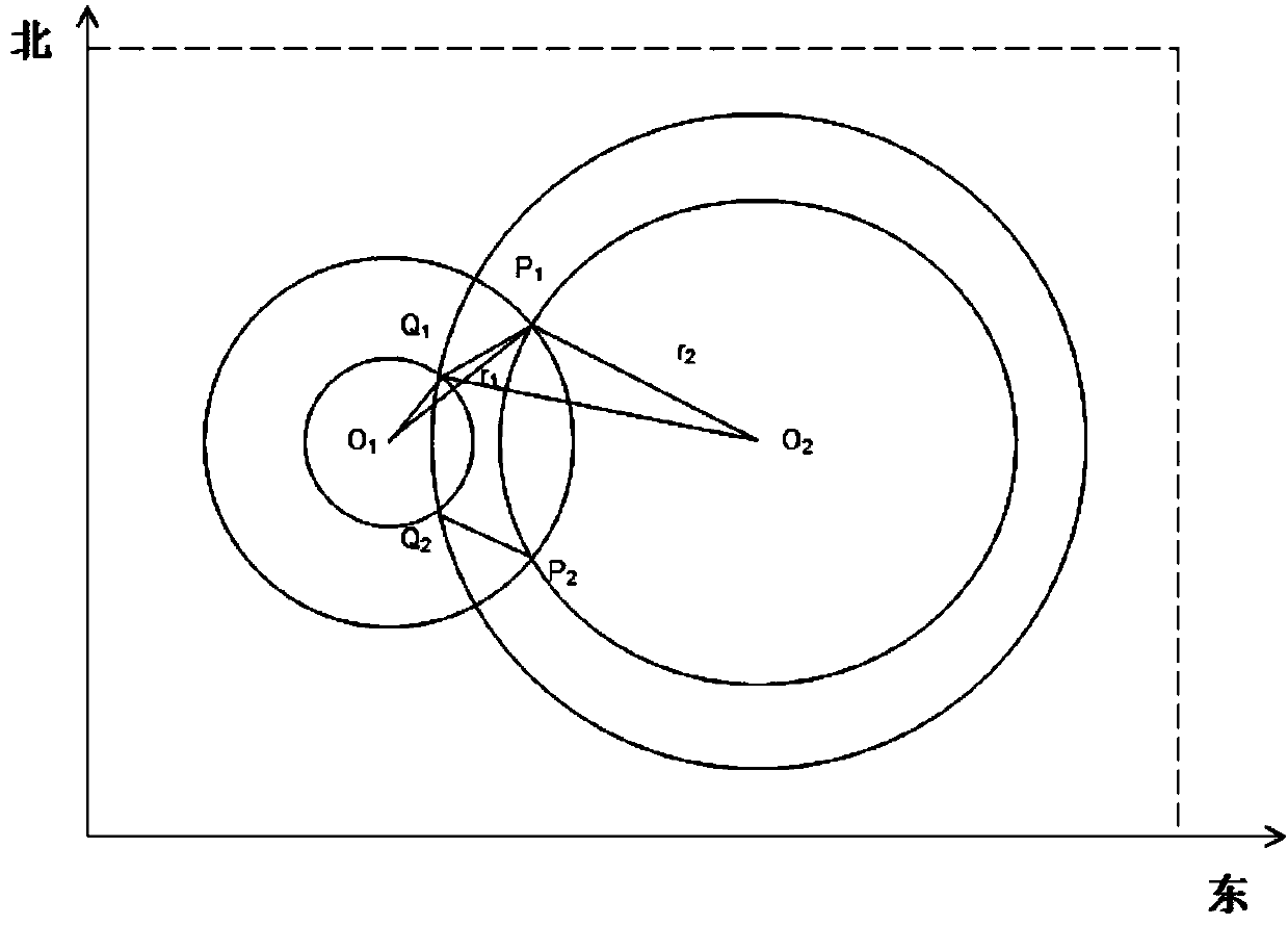 Two-dimensional dynamic indoor locating system and method for visible lights based on direction of receiver