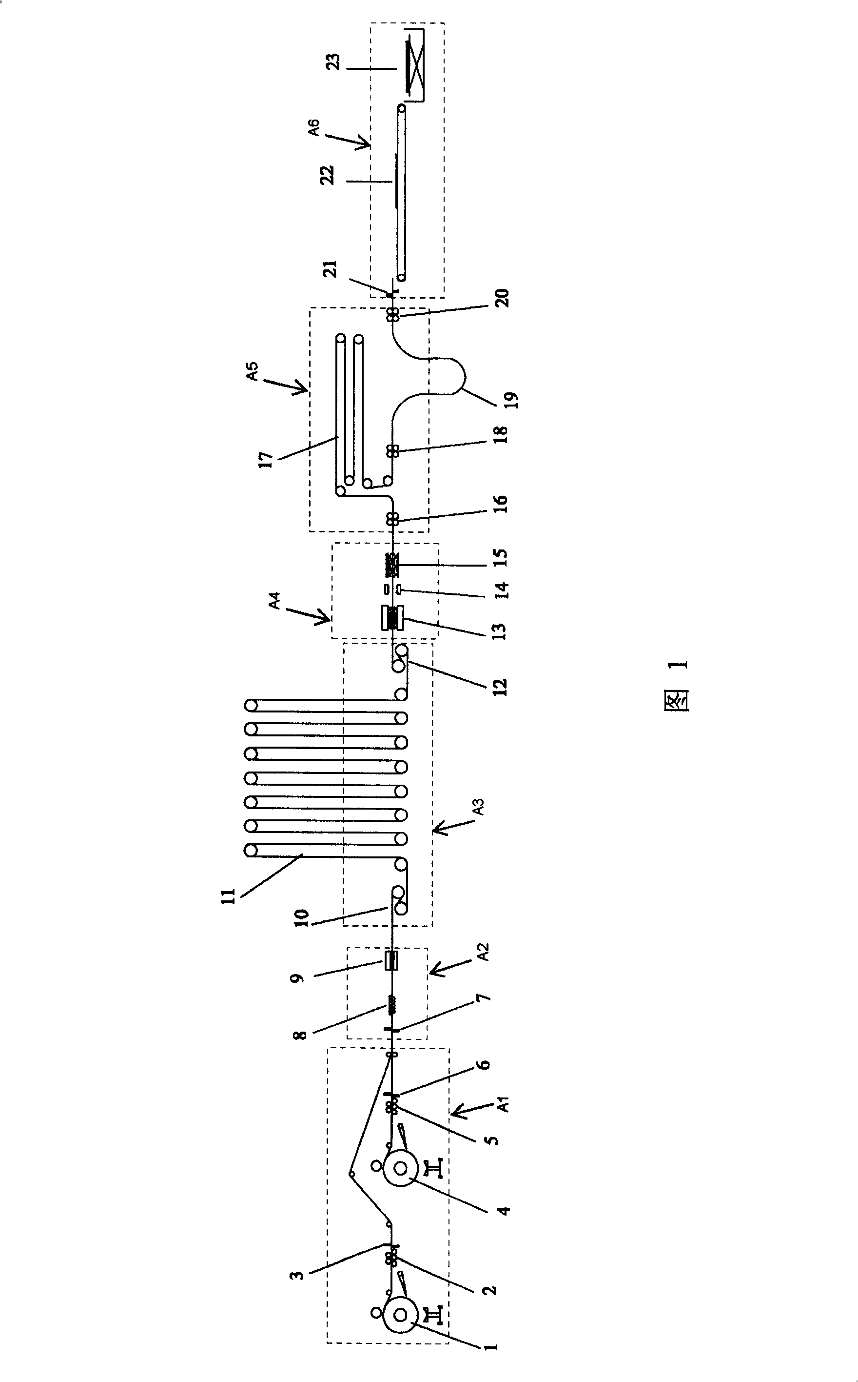 Pre-process production method and product line for container sheet material