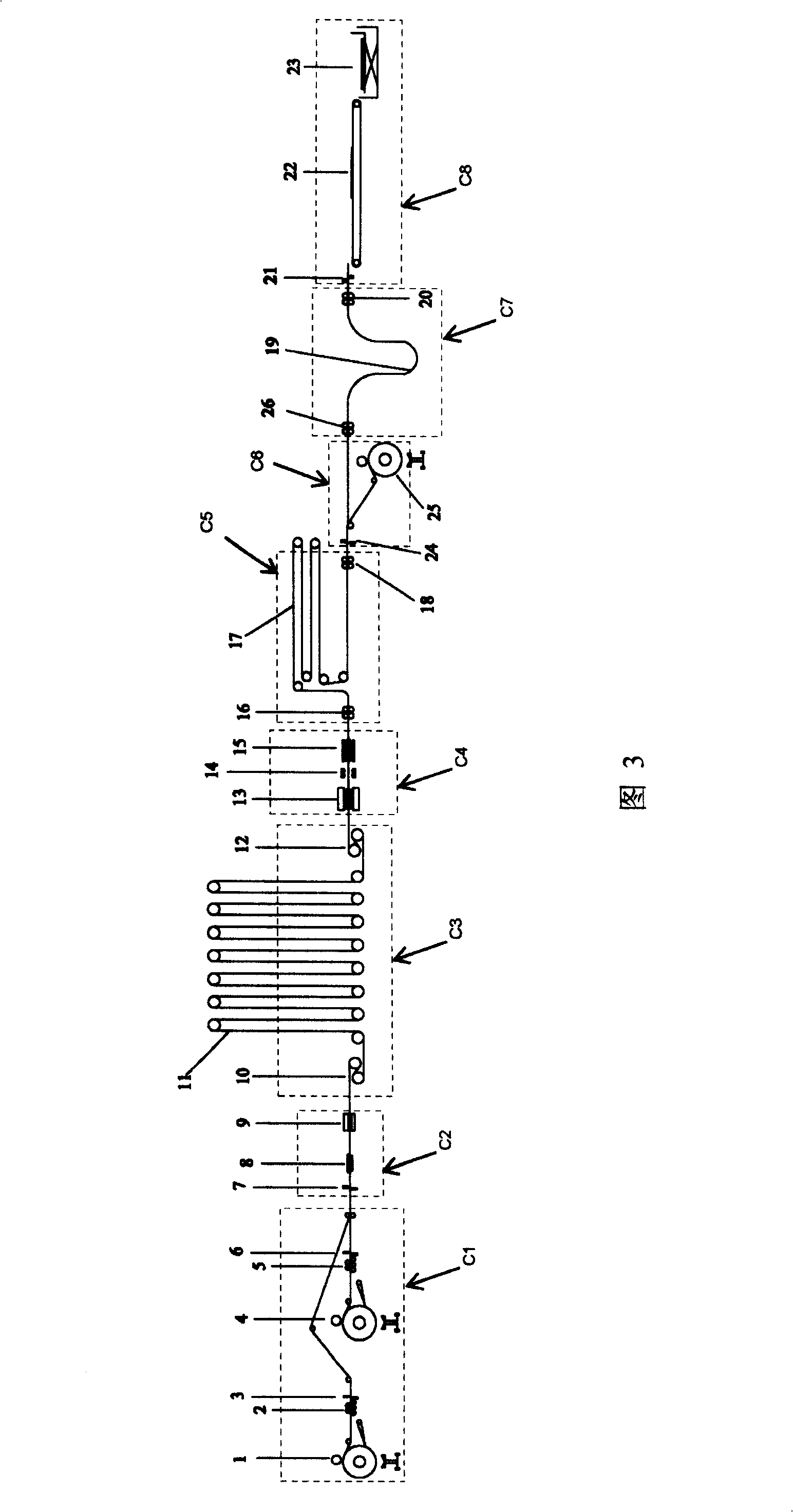 Pre-process production method and product line for container sheet material