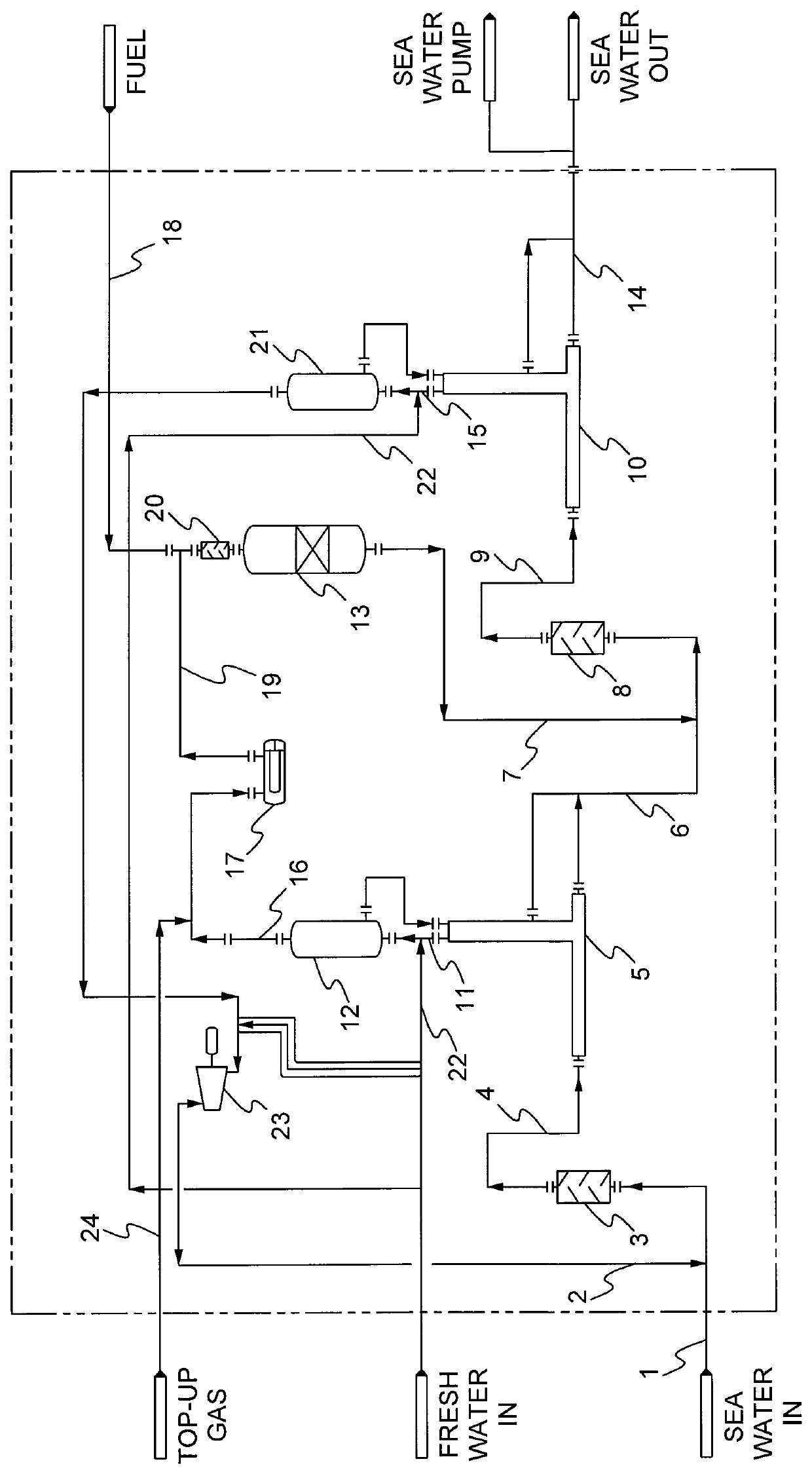 Method and apparatus for removal of oxygen from seawater