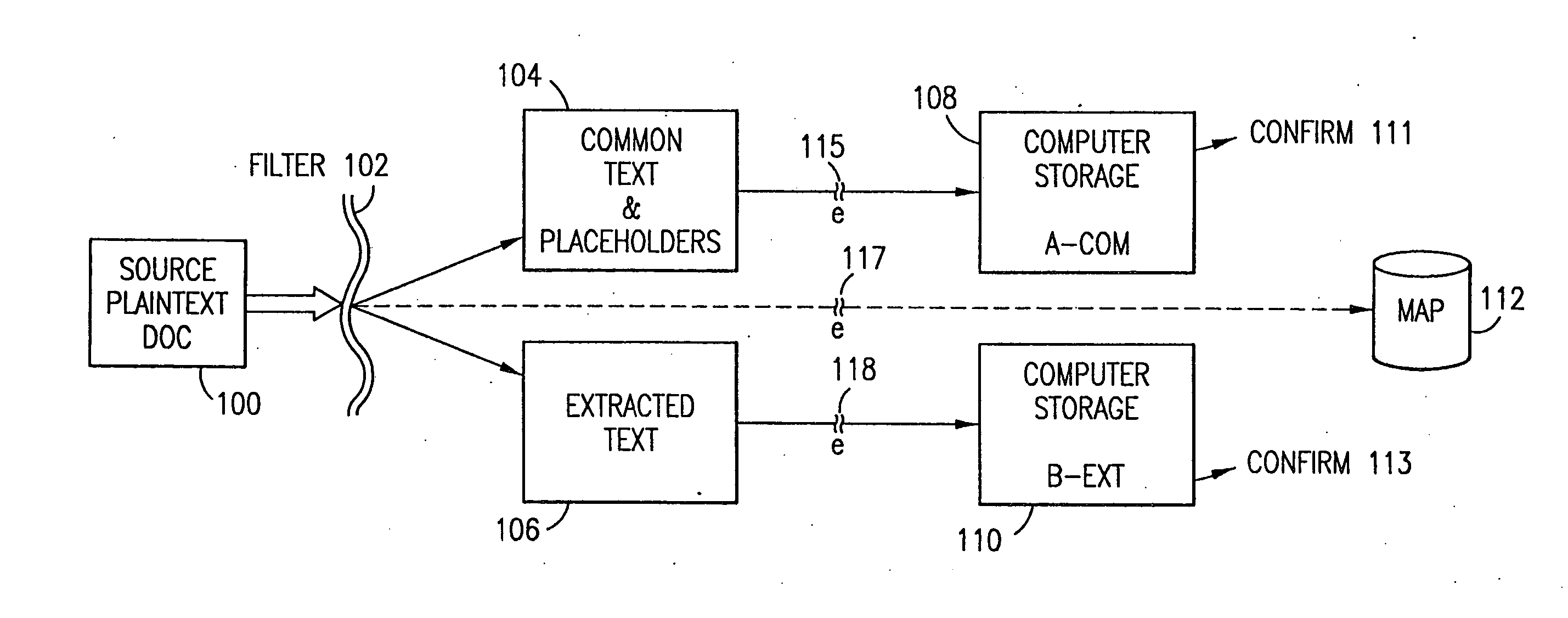 Data security system and method with adaptive filter