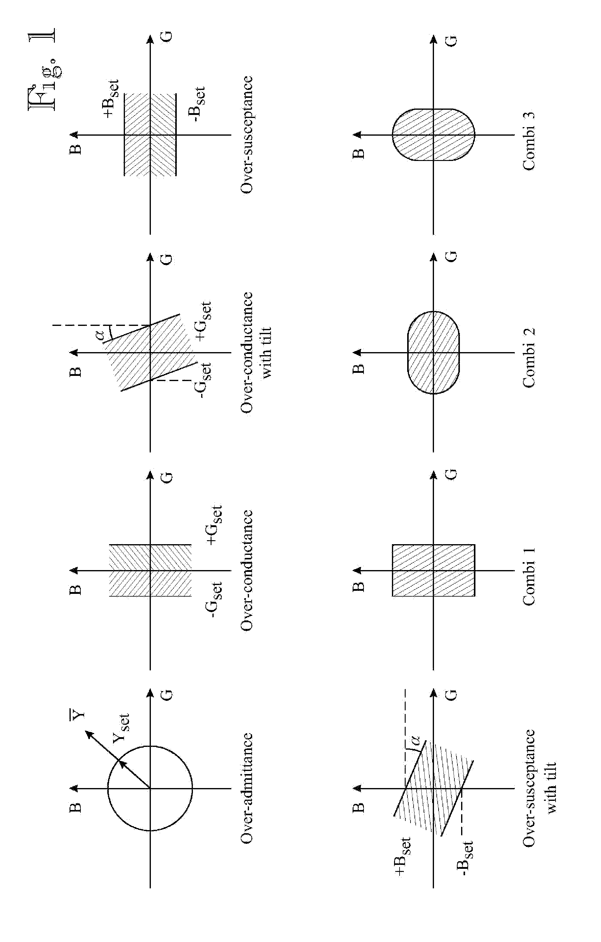 Method and apparatus for detecting a phase-to-earth fault