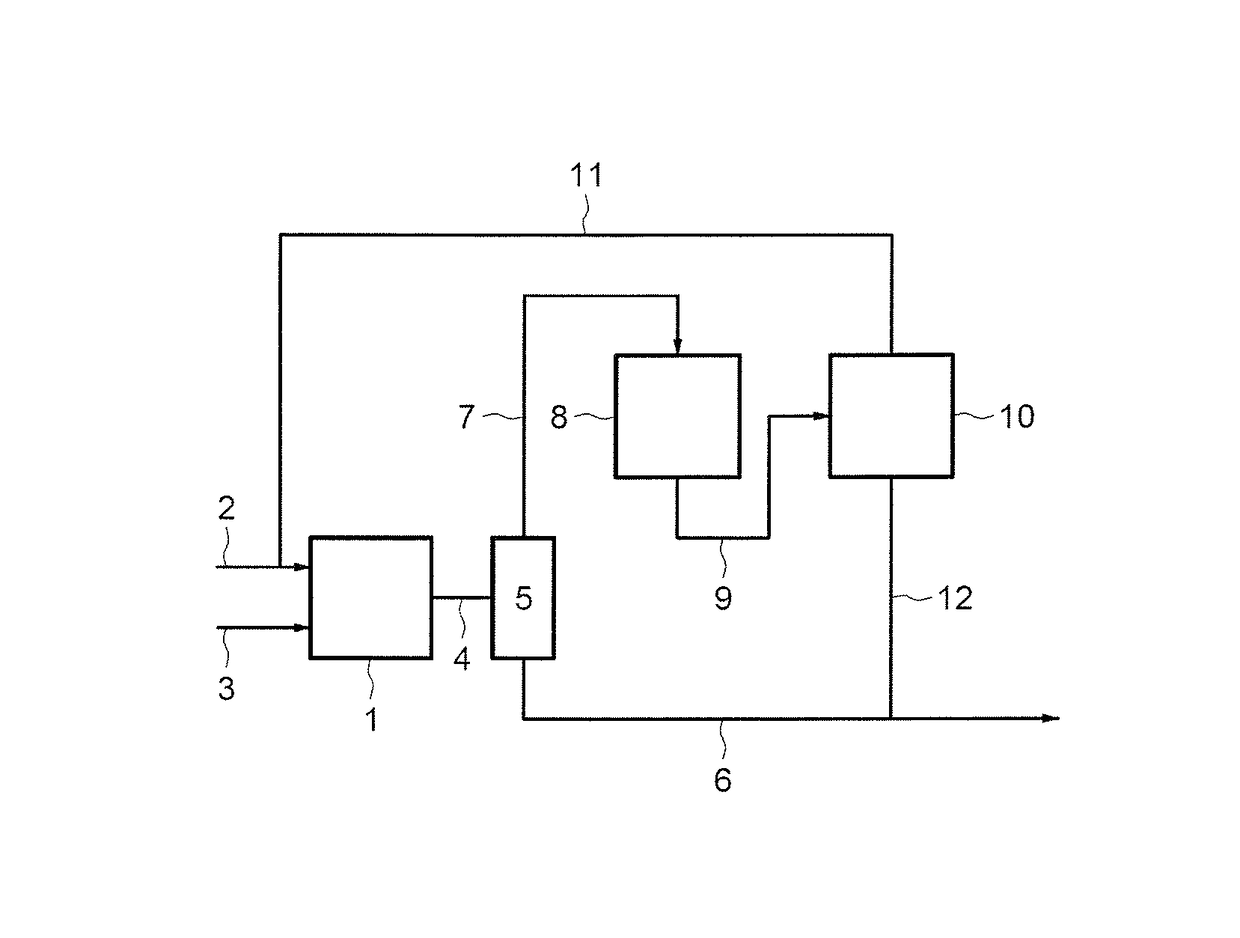 Method for synthesising a mercaptan by adding hydrogen sulfide to an olefin